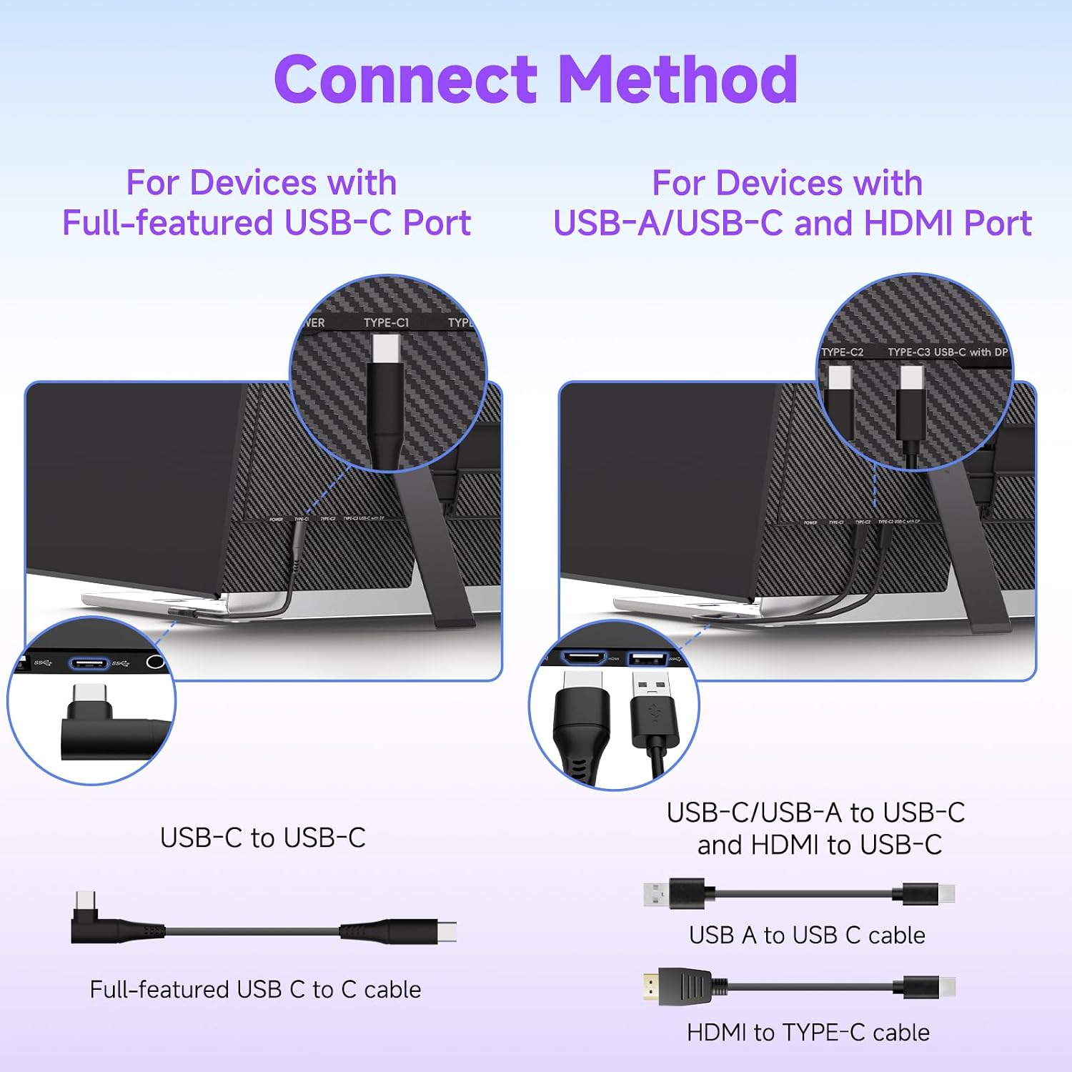 ROYY 14' Laptop Screen Extender, 0.19' Ultra-Thin Portable Monitor, FHD 1080P Dual Screen for 13-17' Laptops, Plug & Play USB-C/HDMI, Travel Monitor Compatible with Windows, Mac, Android, Switch, PS5