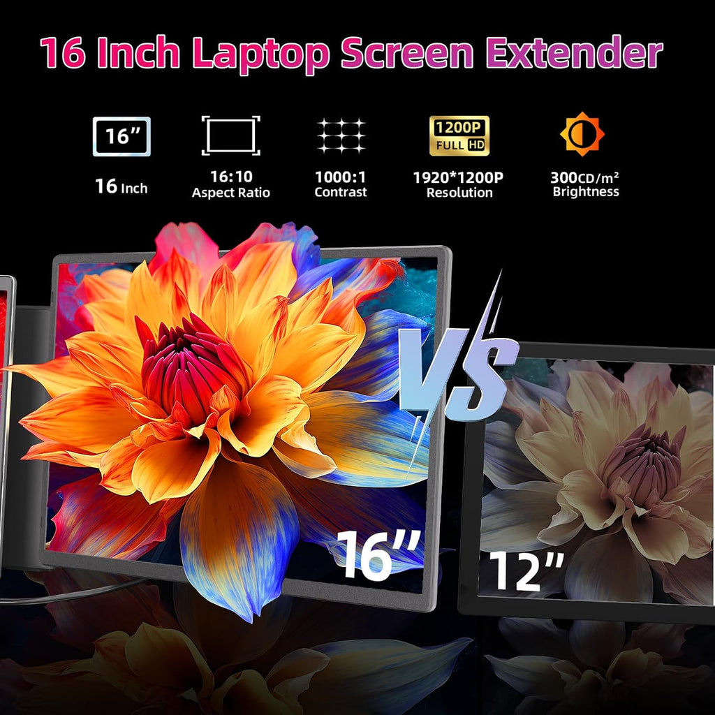 Triple Laptop Screen Extender, 16' Triple Screen Laptop Monitor Extender, FHD 1200P IPS Triple Monitor, 235° Rotation Plug&Play for Multi-Screen Work/Travel/Conference/Study