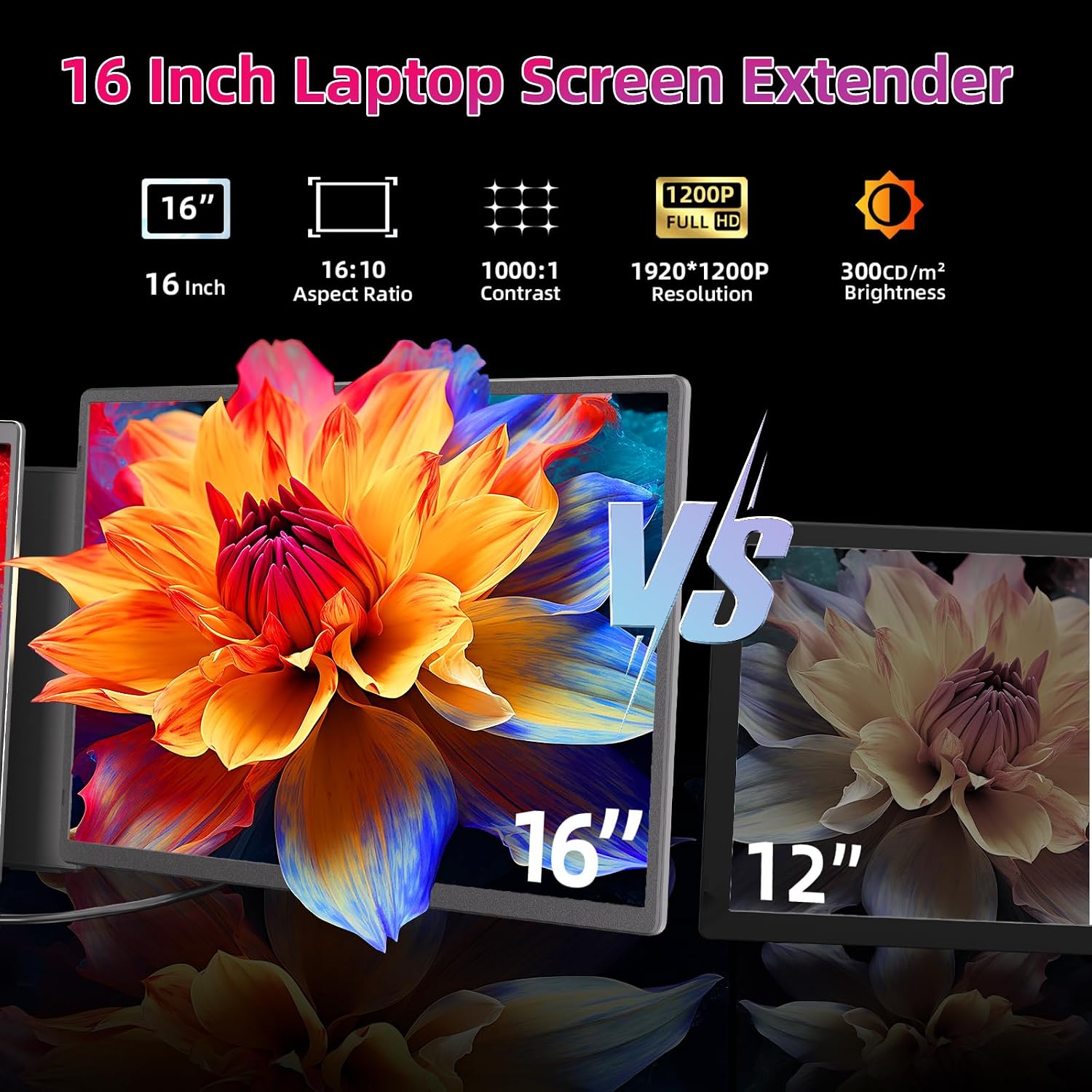 Triple Laptop Screen Extender, 16' Triple Screen Laptop Monitor Extender, FHD 1200P IPS Triple Monitor, 235° Rotation Plug&Play for Multi-Screen Work/Travel/Conference/Study