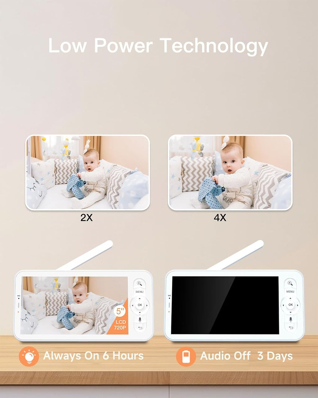 ARENTI Upgraded Baby Monitor with 2 Cameras, 4MP 2.4G&5G WiFi Baby Camera Monitor, Infrared Night Vision, Night Light, 2-Way Audio, Cry&Motion Detection, Temp&Humidity Sensor, App Control