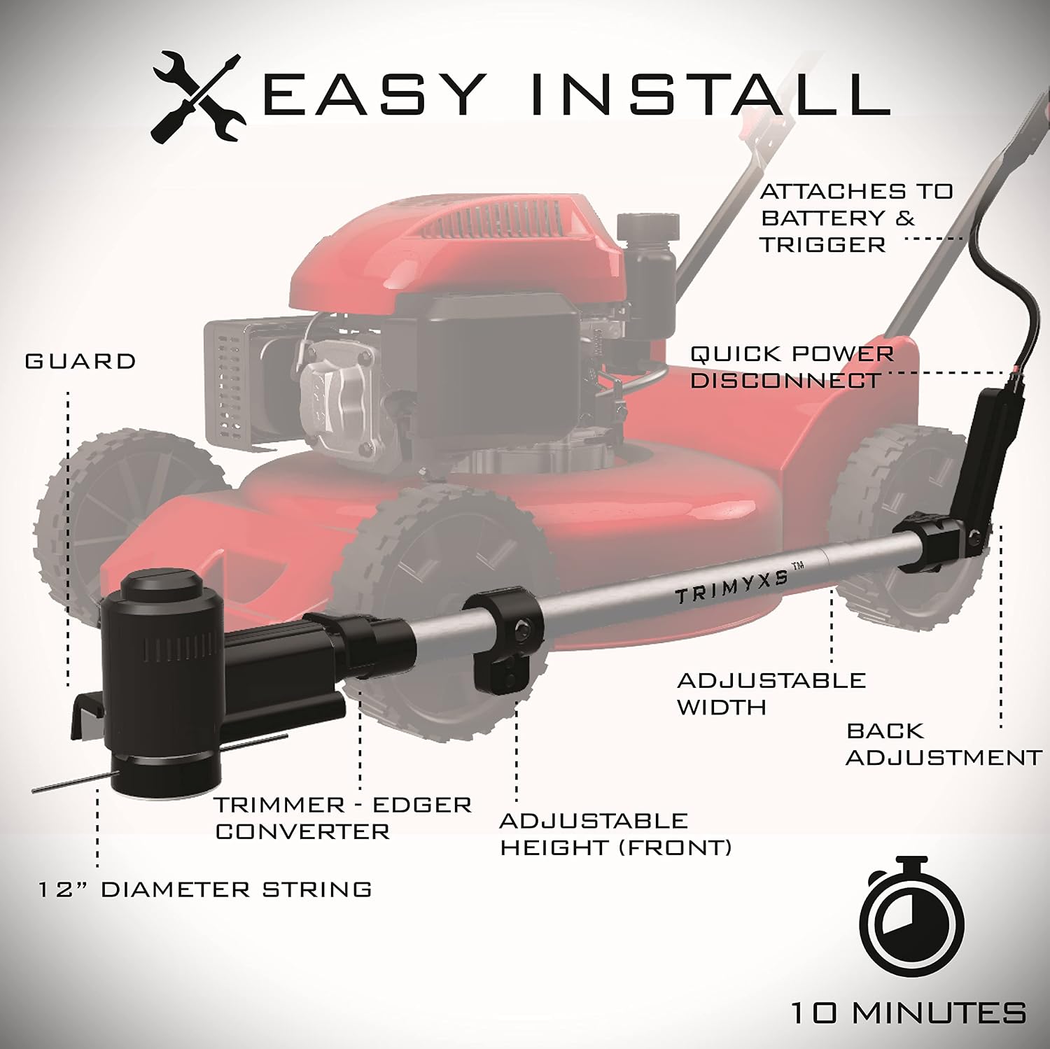Trimyxs Weed Wacker Battery Operated, String Trimmer and Edger Combo, Lawn Mower Attachment, Cordless Weed Trimmer, A 20V 4.0Ah Li-ion Battery and Charger are Included