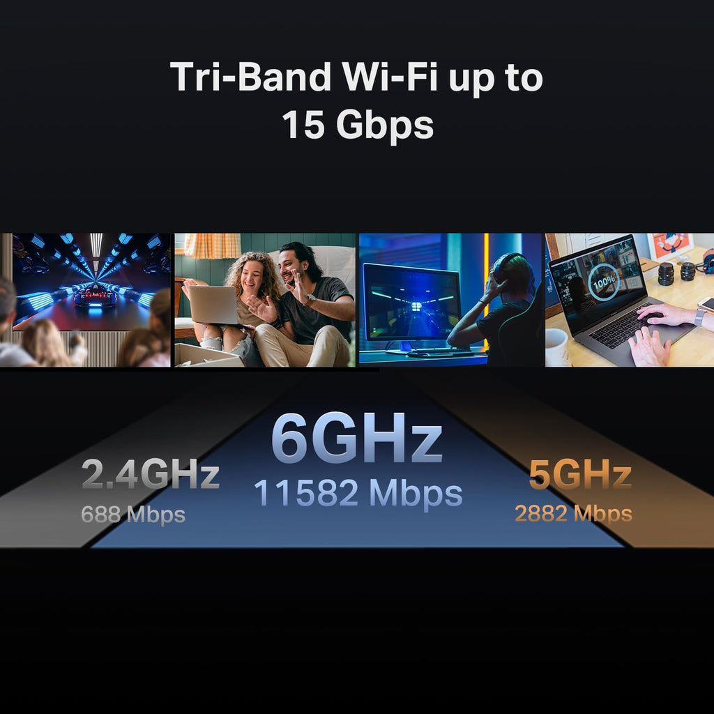 TP-Link Tri-Band BE15000 WiFi 7 Router Archer BE700 | 8-Stream 15Gbps | 1×10G+1×2.5G+2×1G Ports, USB 3.0 | 6 Internal Antennas | VPN Clients & Server | Easy-Mesh, MLO, Private IOT, Free Expert Support