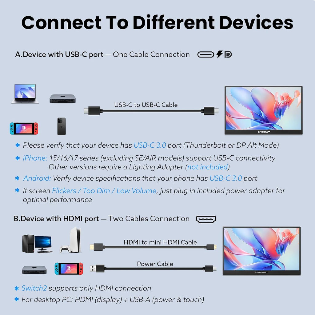Portable Monitor Touchscreen 15.6'' FHD 1080P USB-C HDMI Ultra-Slim Gaming Display, Built-in Stand Speakers HDR IPS,for Laptop PC Mac Phone PS4/5 Travel Monitors (1080p Touchscreen, 15.6')