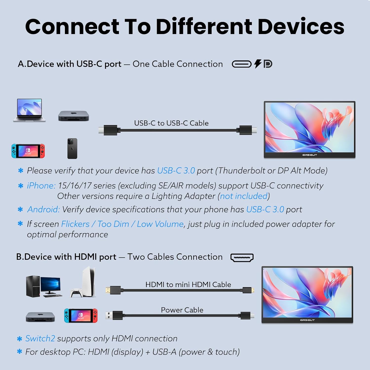 Portable Monitor Touchscreen 15.6'' FHD 1080P USB-C HDMI Ultra-Slim Gaming Display, Built-in Stand Speakers HDR IPS,for Laptop PC Mac Phone PS4/5 Travel Monitors (1080p Touchscreen, 15.6')