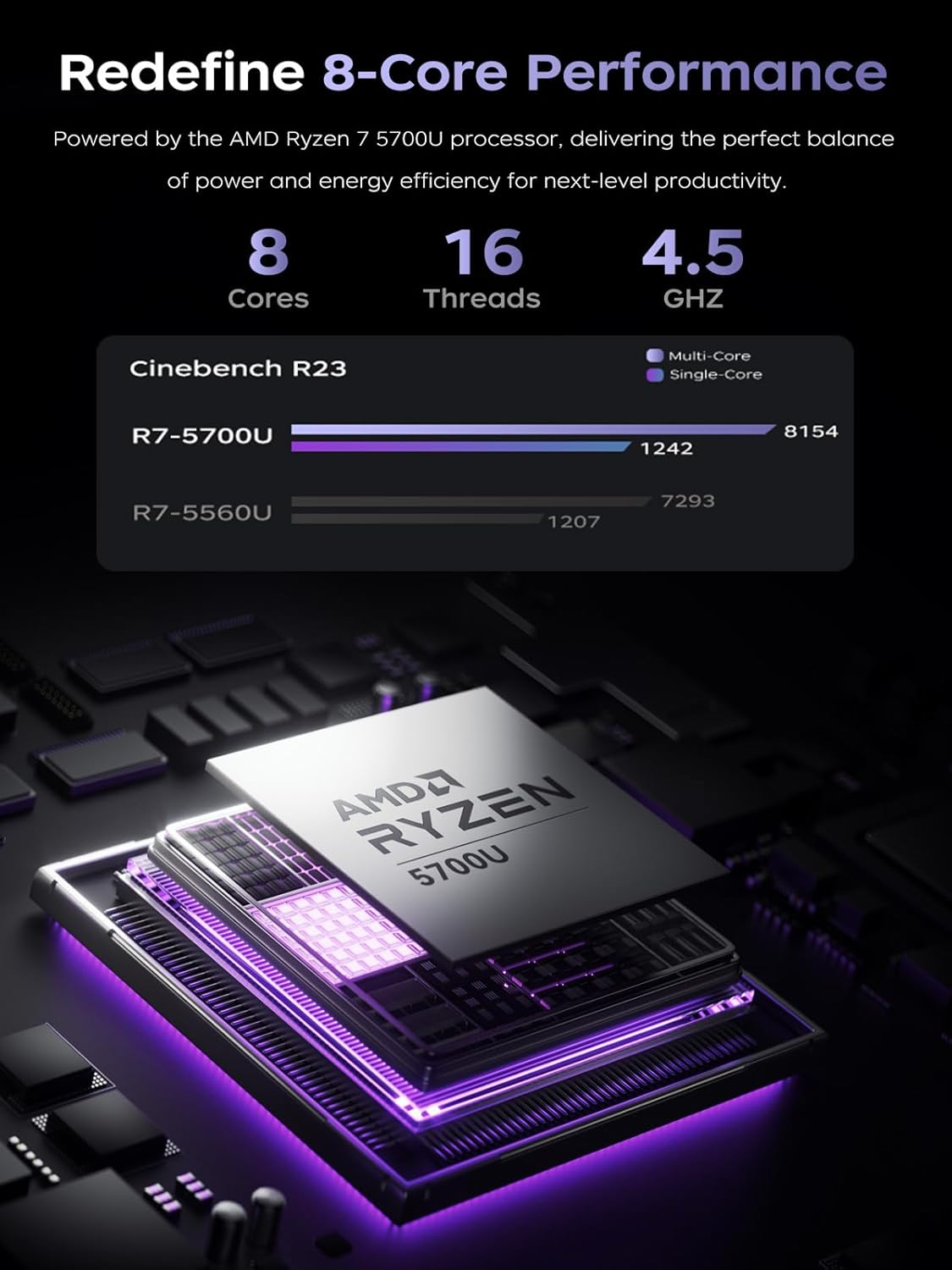 MALLRACE Gaming Laptop,AMD Ryzen 7 5825U(Beat Intel i7-1255,up to 4.5GHz), Radeon RX Vega 8 Graphics,15.6' FHD Display,16GB RAM 1TB NVMe SSD Laptop Computer with Numeric KB,Type_C (Full Function)