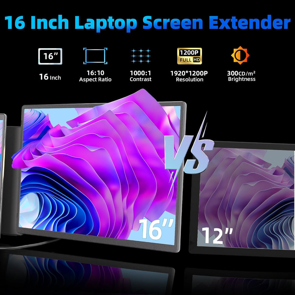 Laptop Screen Extender 16 inch - Triple Laptop Monitor Extender Detachable FHD 1920x1200P IPS 235° Rotation Extra Portable Monitor Compatible with 13'-17' Mac Wins Dex Chrome