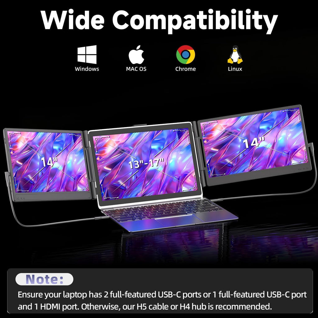 Triple Laptop Screen Extender, Upgraded 14' 1080P FHD IPS Laptop Monitor Extender, Plug & Play LCD Type-C/USB-A/HDMI Travel Monitor for Laptops 13'-17', Fits Windows Mac Linux Chrome