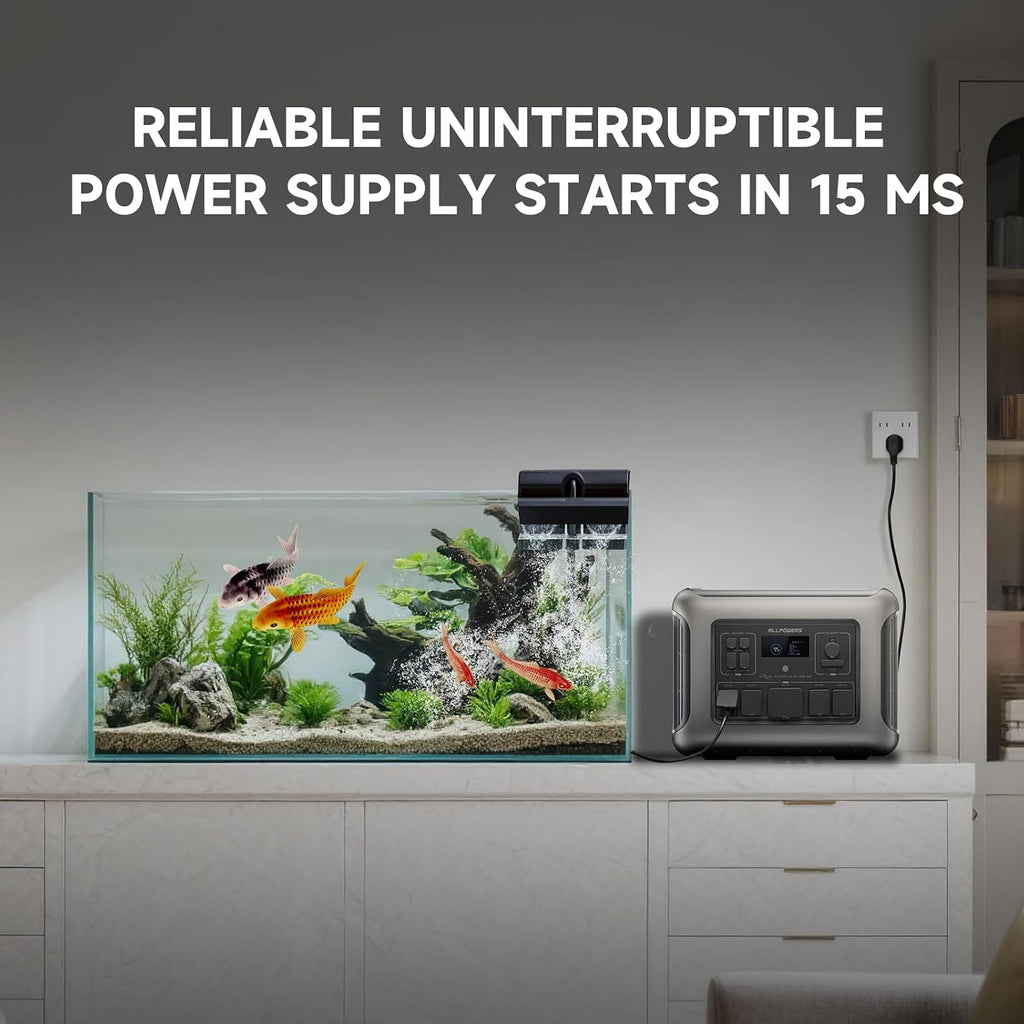 ALLPOWERS R2500 V2 Portable Power Station 2500W (Peak 5000W) Solar Generator, 1920Wh LiFePO4 Battery, Ultra-Fast 0-80% Charging in 1 Hour for Home Backup, Power Outages, Outdoor Camping, and RVs