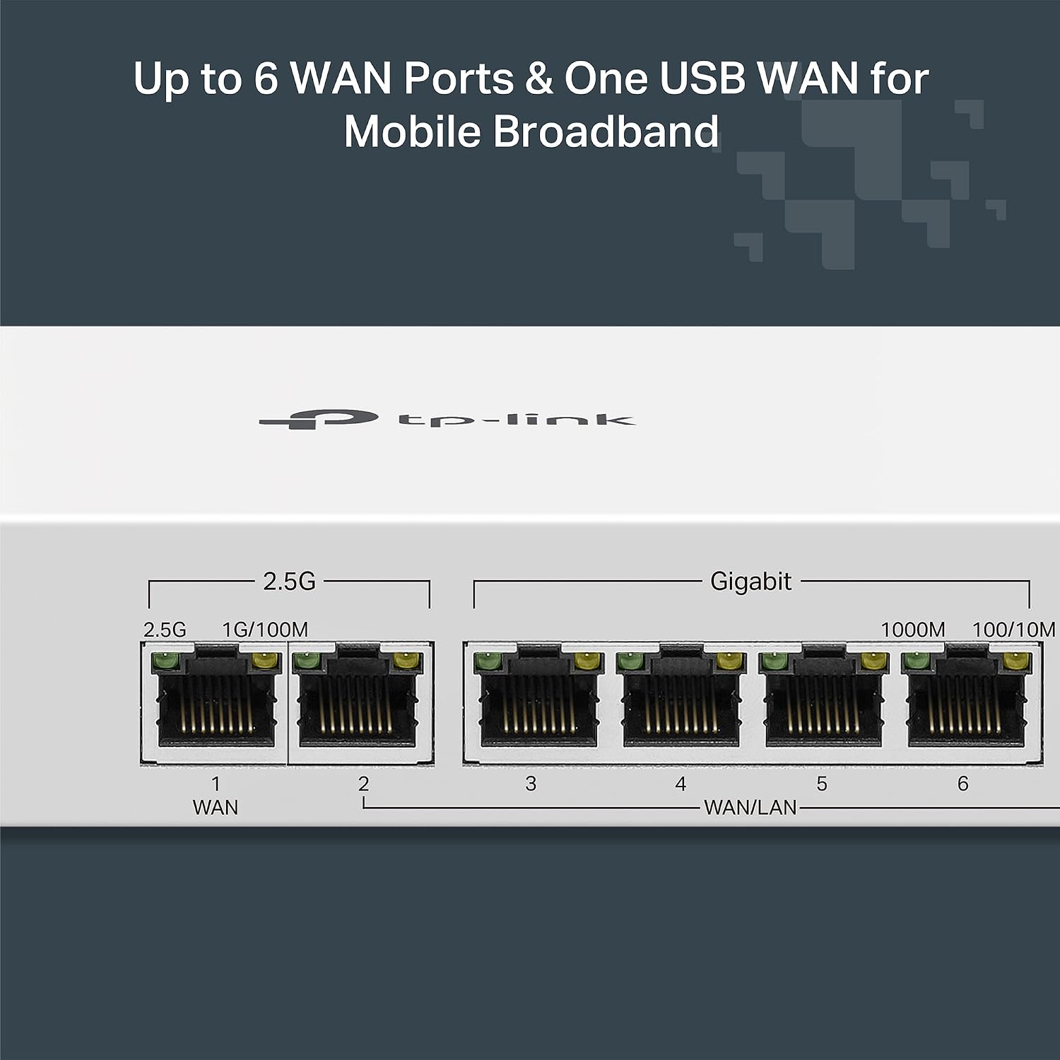 TP-Link Festa FR307-M2 | Multi-Gigabit VPN Wired Router Gateway | 2 * 2.5G+5*Gigabit+1*USB WAN | Self-Organizing Network | Free Cloud | Load Balance | IPSec/PPTP/L2TP/OpenVPN | Does not Work w/Omada
