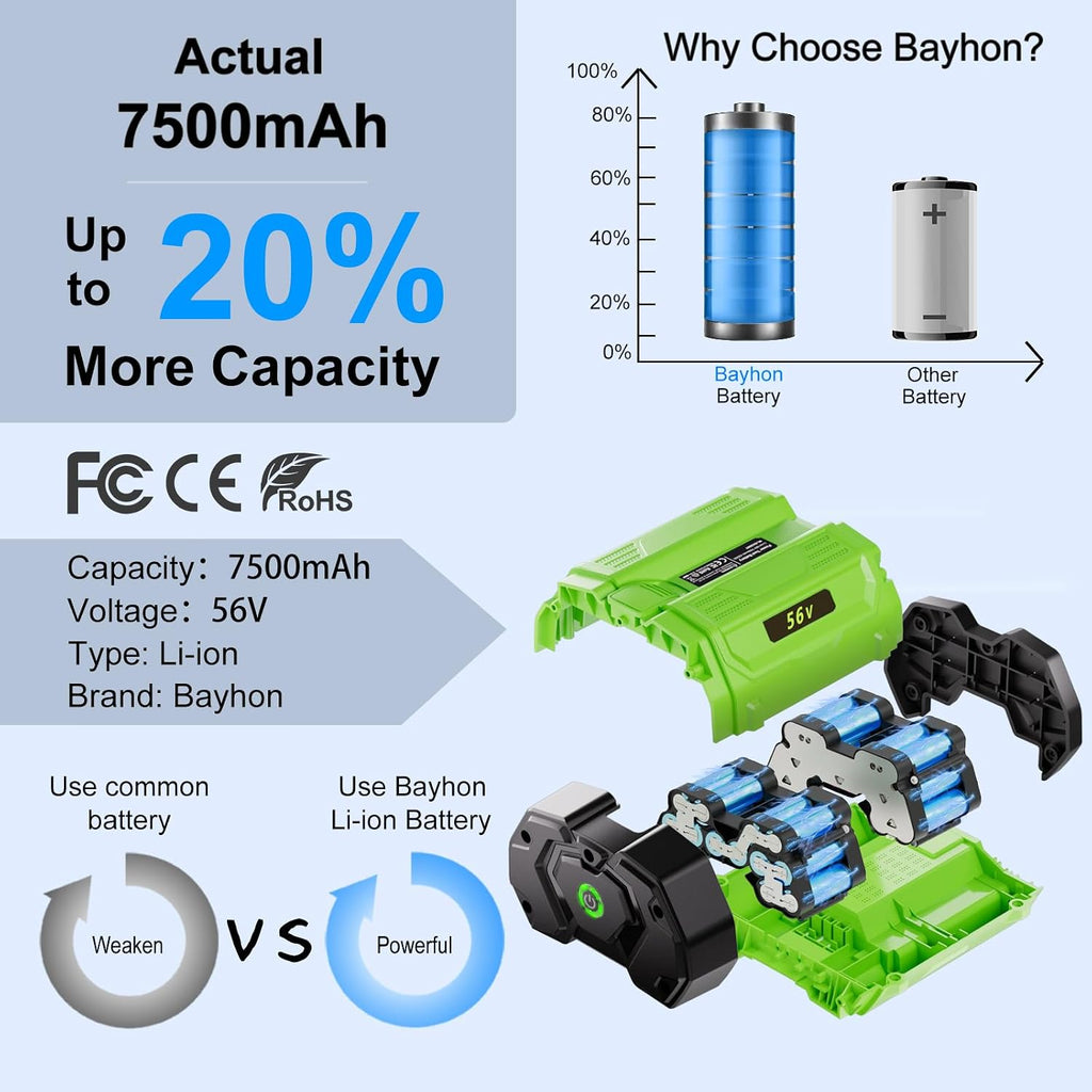1 Pack 7.5Ah Lithium-ion Replacement Batteries Compatible with EGO 56V Battery BA2800T BA4200T BA1400 BA5600T EGO 56 Volt Power Tools