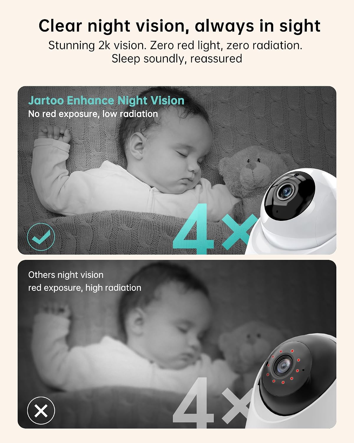 Jartoo 2K Video Baby Monitor with Camera and Audio, 1860ft Long Range Baby Monitor No WiFi 5.5' FHD Screen ANC Baby Camera Wireless, Feeding Clock, Night Vision, 2-Way Talk, AI Cry Detect, 6000mAh