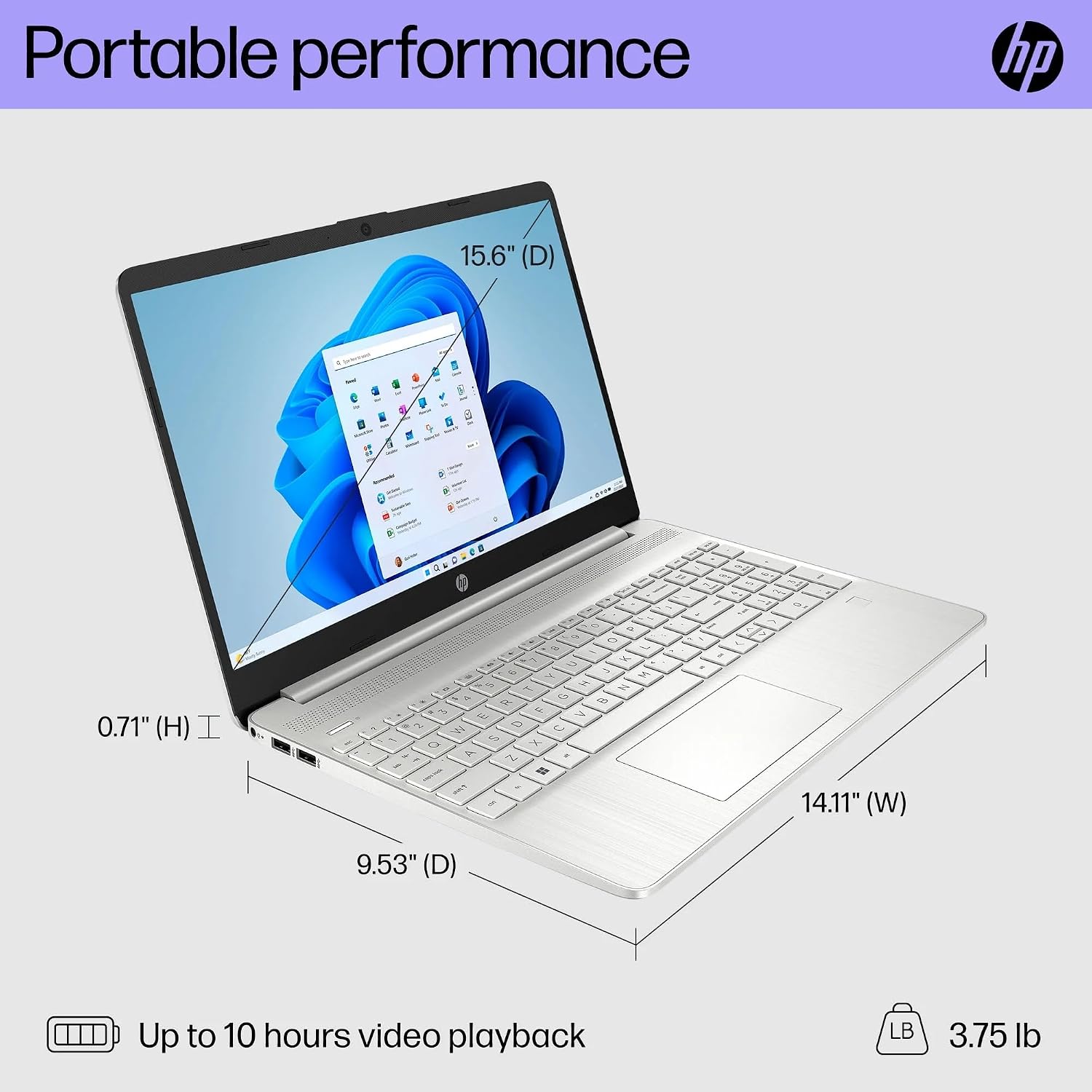 HP 15 Laptop for Business and Students (15.6' FHD, Intel 6-Core i3-1215U, 8GB RAM, 256GB SSD), Narrow-Bezel, Fingerprint Reader, 10-Hr Long Battery Life, Webcam, Numpad, HDMI, Win 11 Pro in S Mode