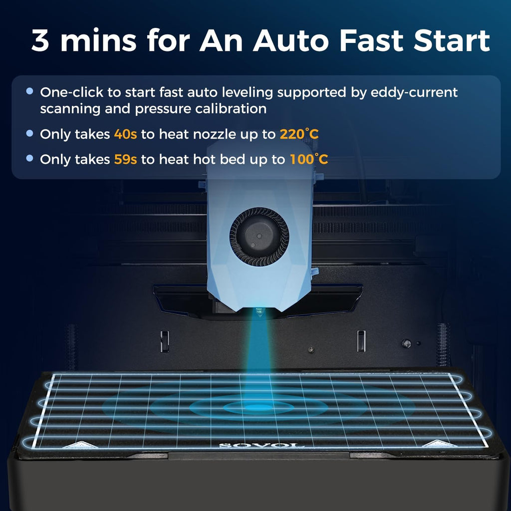 Sovol Zero 3D Printer, 1200mm/s High Speed CoreXY 3D Printers with Eddy Scanning & Pressure Sensing, 350℃ Nozzle & 120℃ Heated Bed Heating, XYZ Full Linear Rails Open Source Build Volume 6X6X6in