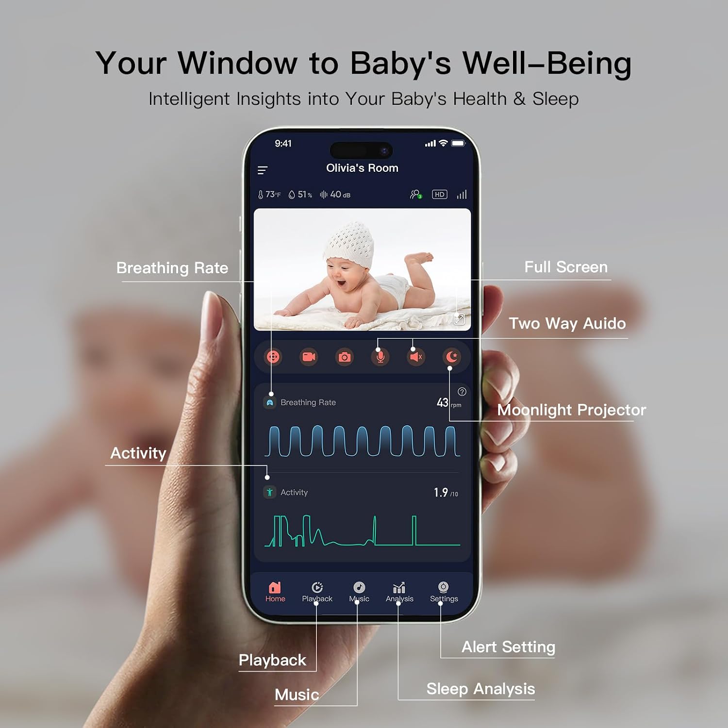 iBaby i7 Contactless Baby Breathing Monitor, Wellness Baby Monitor: Track Breathing, Sleep Pattern - 1080p WiFi Camera, 360° View, Night Vision, 2-Way Audio, Cry & Safety Alerts, Wall Mount
