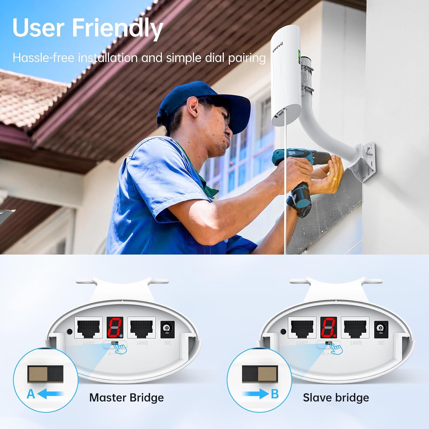 Point-to-Point Wireless Bridge System UeeVii CPE688KIT,With WiFi 6 AX3000 Router, Adjustable Installation Brackets, 5KM Range, Dual Gigabit Ports, 24V/48V POE Power Supply–Complete Wireless Bridge Kit
