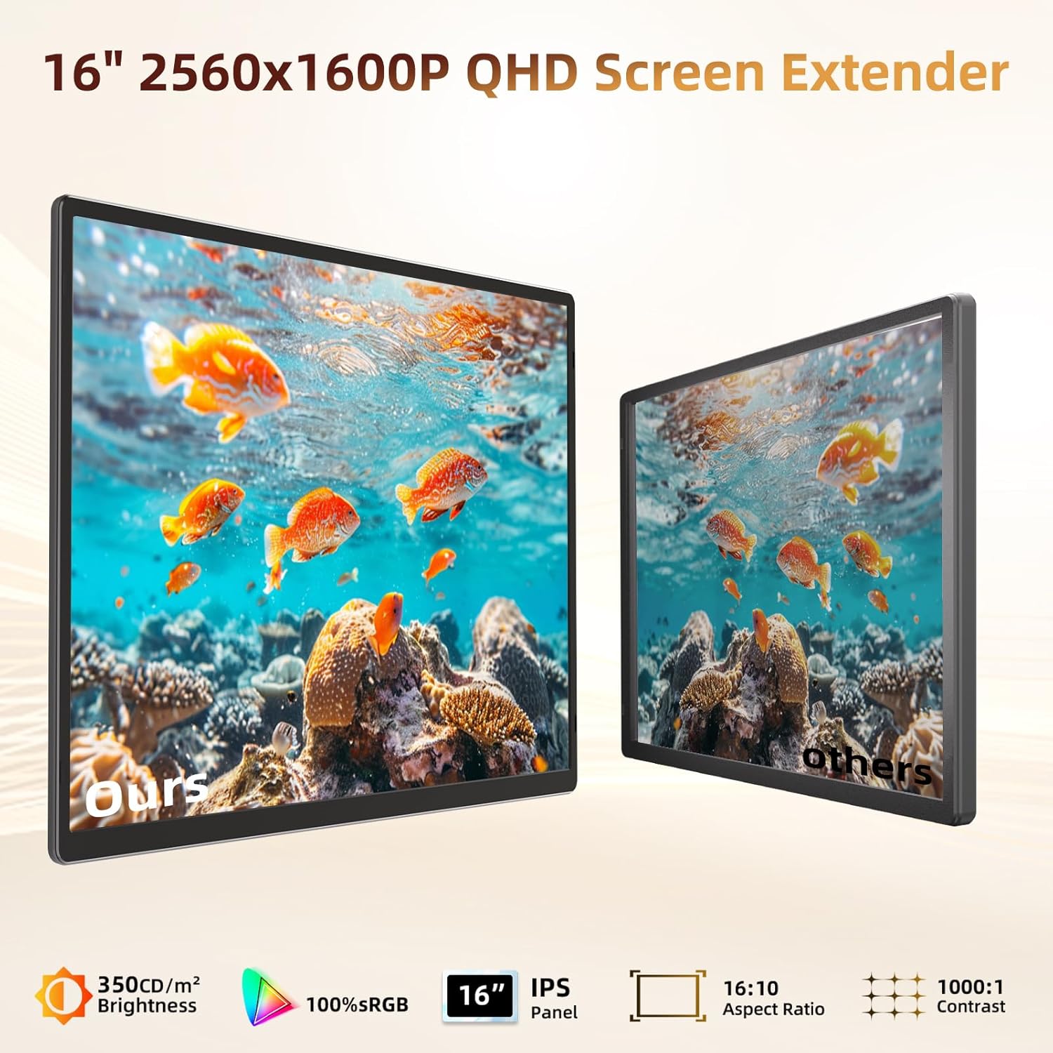 Laptop Screen Extender 2.5K Monitor - 16' Double Portable Monitor 2560x1600P QHD 100% sRGB IPS 235° Rotation Detachable Screen Design Extra Compatible with Mac Wins Dex Chrome Fits 13'-17' Laptops