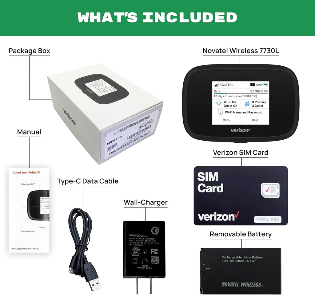 Verizon Wireless Jetpack Inseego MiFi 7730L | Mobile Hotspot for Travel | 4G Mobile Portable WiFi | Unlocked Globally | Speed up to 450 Mbps | Usage Up to 8 Hours | EVDO-LINK Bundle (Budget)