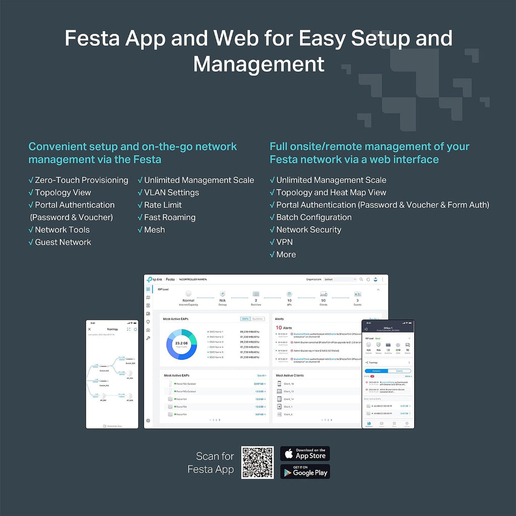 TP-Link Festa FR307-M2 | Multi-Gigabit VPN Wired Router Gateway | 2 * 2.5G+5*Gigabit+1*USB WAN | Self-Organizing Network | Free Cloud | Load Balance | IPSec/PPTP/L2TP/OpenVPN | Does not Work w/Omada