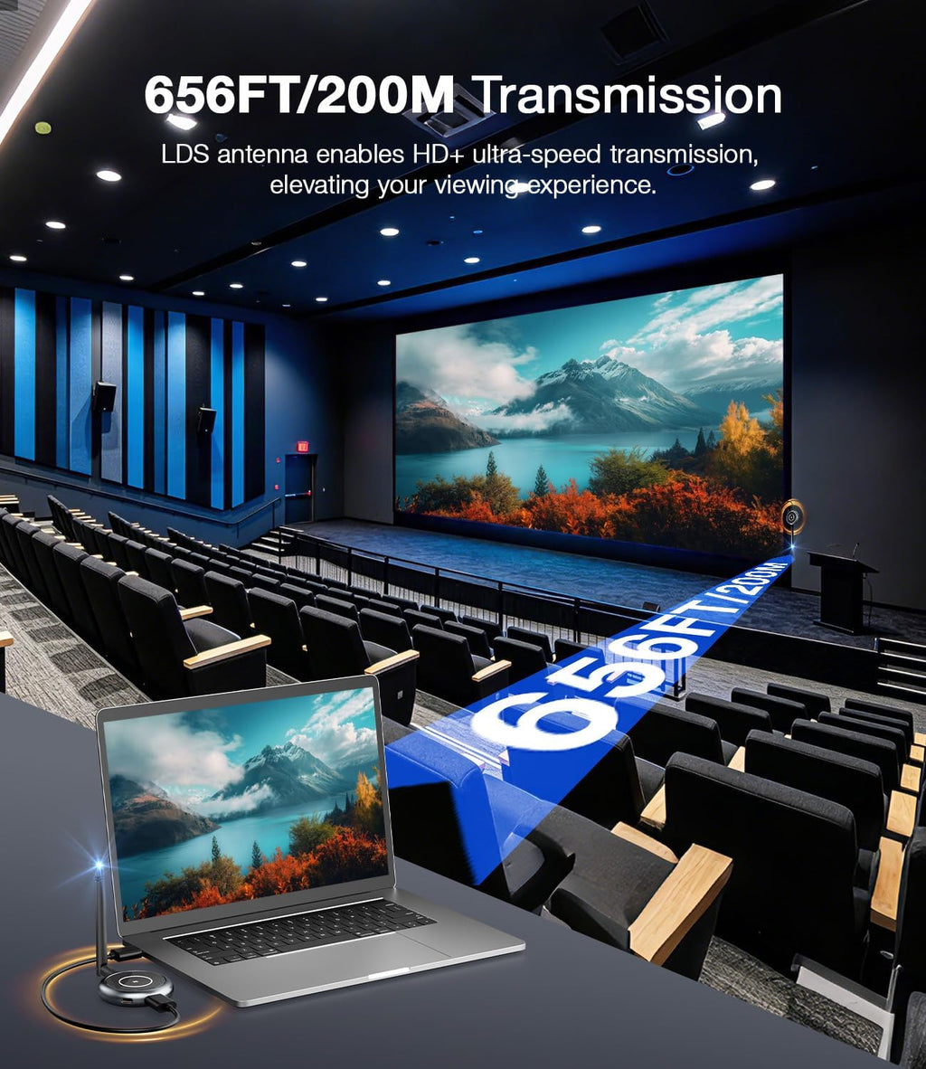 AIMIBO Wireless HDMI Transmitter and 3 Receivers, 656FT(200M) Plug & Play HDMI Wireless Multiple TVs Extender with App Mirror, 5.8G, 4K Decode & 1080P@60Hz for Laptop, Camera, TV Box to Monitors