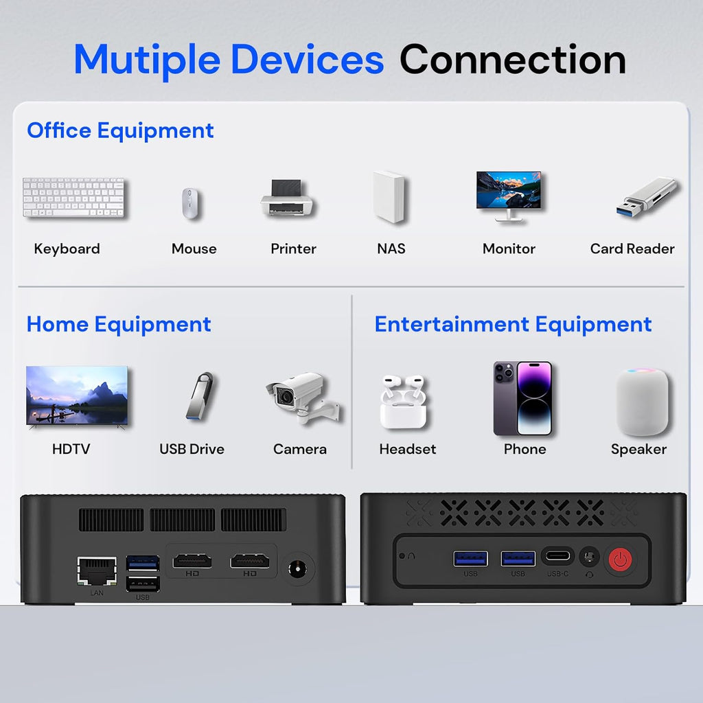 wo-we Mini PC AMD 3500U(Beat N150/N100) 8GB RAM 256GB SSD 4C/8T 4K Triple Display Dual HDMI&Type-C,USB3.2 Silent Heat Dissipation Mini Desktop Computer forHome Theater Office Business Education