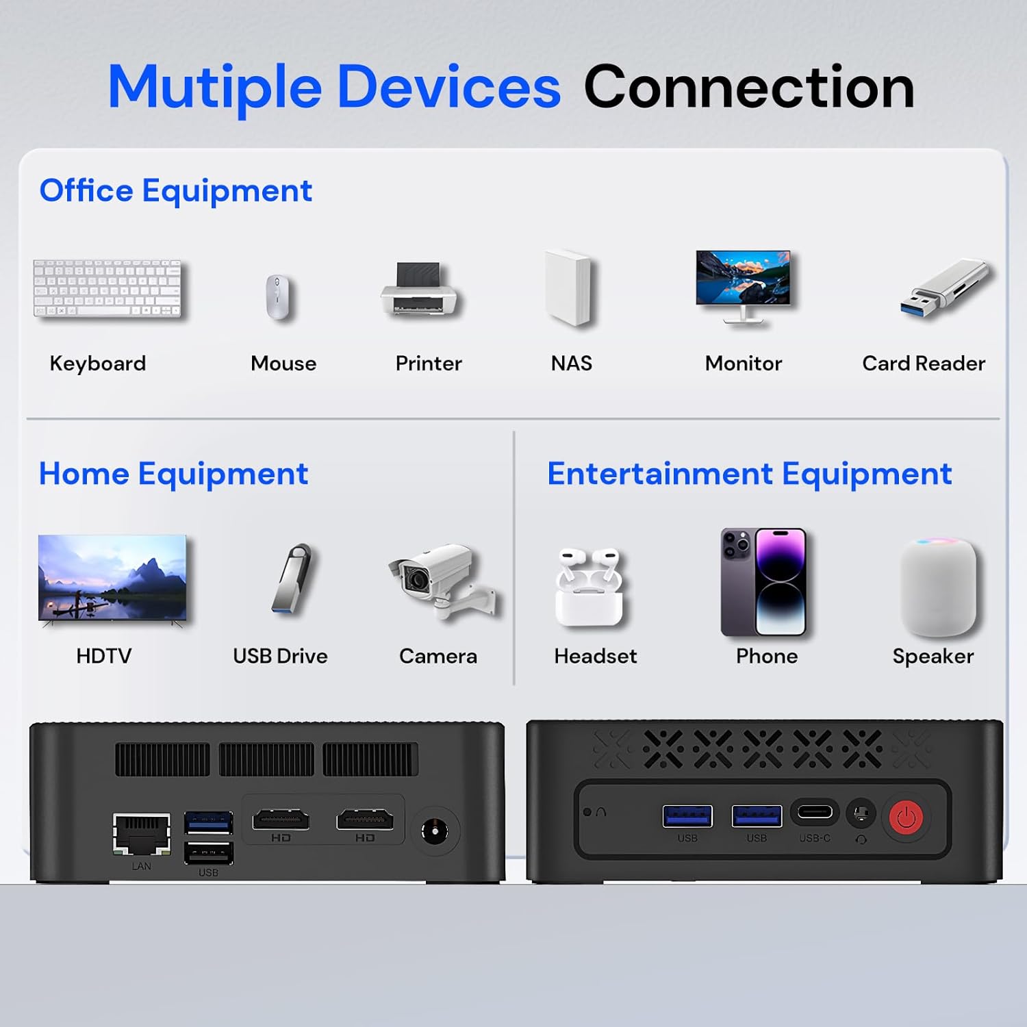 wo-we Mini PC AMD 3500U(Beat N150/N100) 8GB RAM 256GB SSD 4C/8T 4K Triple Display Dual HDMI&Type-C,USB3.2 Silent Heat Dissipation Mini Desktop Computer forHome Theater Office Business Education