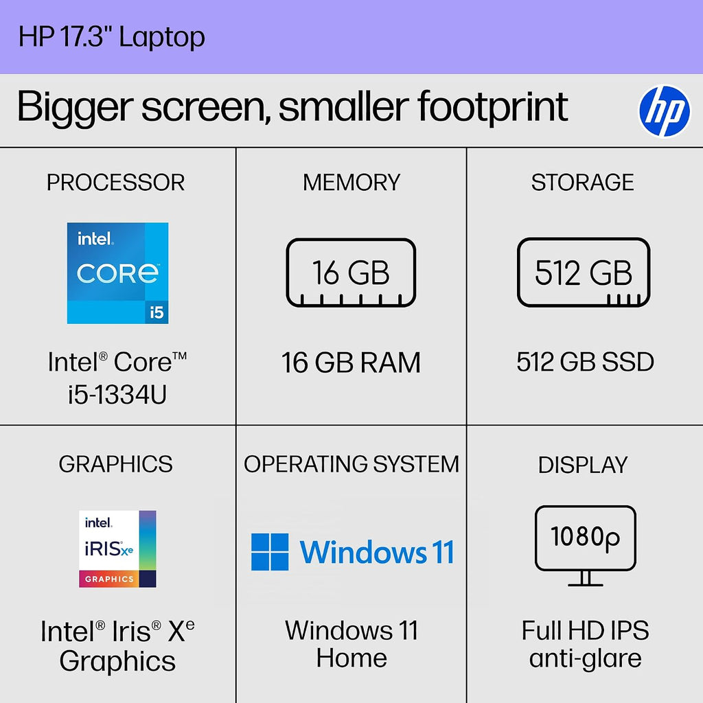 HP 15.6' Laptop, Intel Core i5-1334U Processor, Intel Iris Xe Graphics, 15.6' FHD Anti-Glare Display, 16GB RAM, 512GB SSD, HDMI, Wi-Fi and Bluetooth, Windows 11 Pro