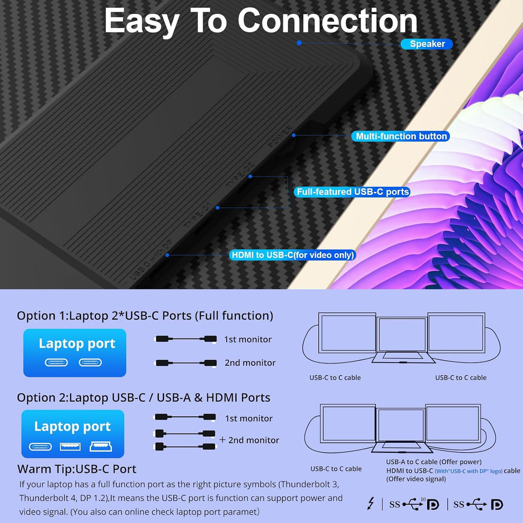 Laptop Screen Extender,Upgraded 15.6' Portable Monitor,FHD 1080P Triple Laptop Screen Extender,Detachable Dual Monitor for 13'-17' Laptops,Plug & Play,Compatible with Mac/Wins/Chrome/Dex