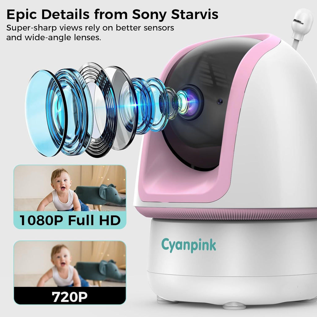 Video Baby Monitor, 2000ft Long Range, Enhanced Signal Stability, No WiFi, 5' HD Screen, 5000mAh, 1080p Camera, Super Clear Night Vision, Pan-Tilt-Zoom, 2-Way Audio, AI Cry & Motion Alarm
