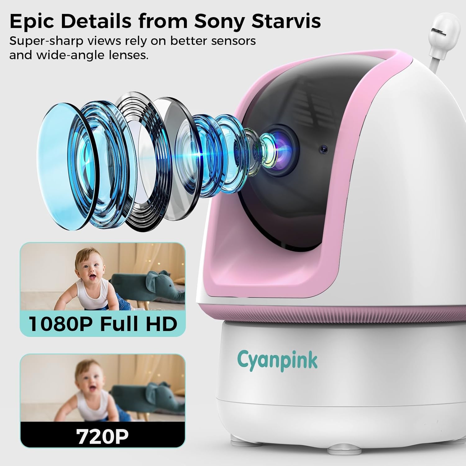Video Baby Monitor, 2000ft Long Range, Enhanced Signal Stability, No WiFi, 5' HD Screen, 5000mAh, 1080p Camera, Super Clear Night Vision, Pan-Tilt-Zoom, 2-Way Audio, AI Cry & Motion Alarm