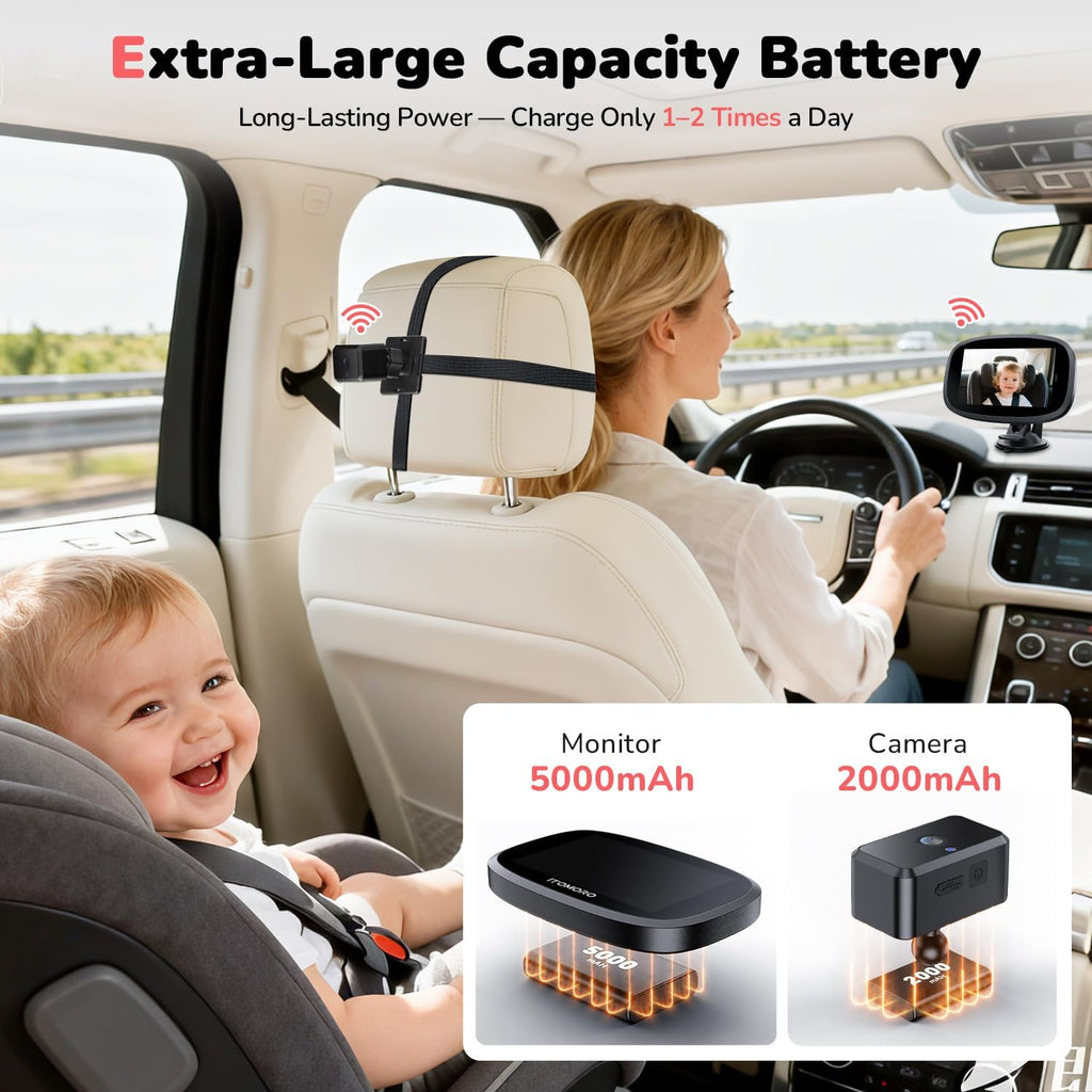 Itomoro Wireless Dual Baby Car Camera for 2 Kids, 5'' Rechargeable Split Screen HD Display with 2 Cameras, Car Monitor for Baby Max Range 1000FT, IR Night Vision, 360° Rotatable Rear Facing Mirrors
