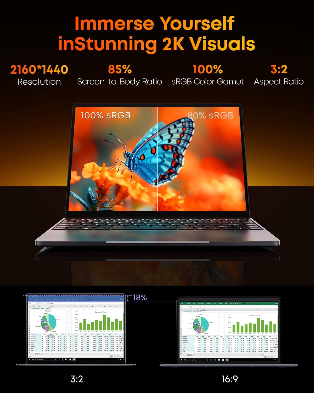 CHUWI Gaming Laptop, AMD Ryzen 5 (Beat i7-1355U), 16GB RAM 512GB SSD, Windows 11 Pro Laptop with Office, 14 Inch IPS 2160 * 1440 Display, Backlit Keyboard, WiFi 6, BT 5.2, HDMI