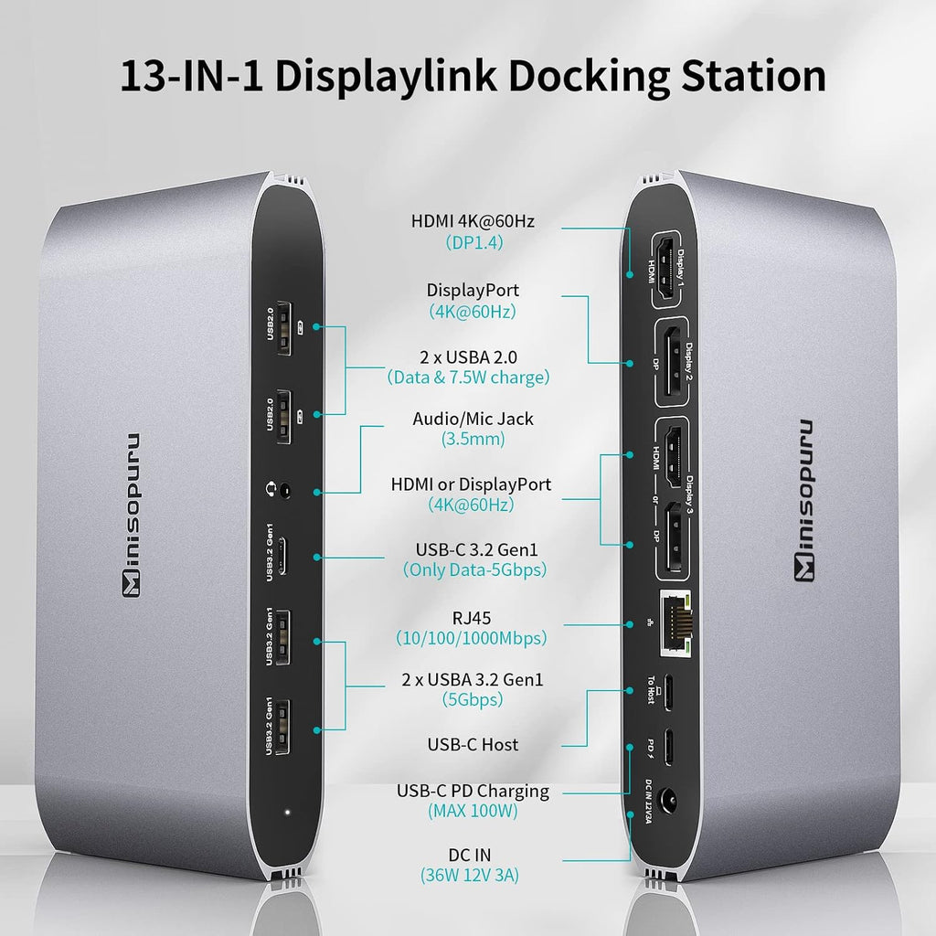 Minisopuru Displaylink Triple Display Docking Station for MacBook M1/M2/M3/M4/Windows,DisplayLink Docking Station with 2 HDMI & 2 DisplayPort,100W Charge, USB-C Data, Ethernet, Audio, 4 USBA Ports
