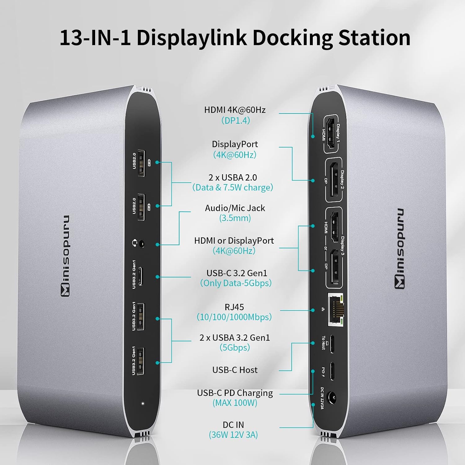 Minisopuru Displaylink Triple Display Docking Station for MacBook M1/M2/M3/M4/Windows,DisplayLink Docking Station with 2 HDMI & 2 DisplayPort,100W Charge, USB-C Data, Ethernet, Audio, 4 USBA Ports