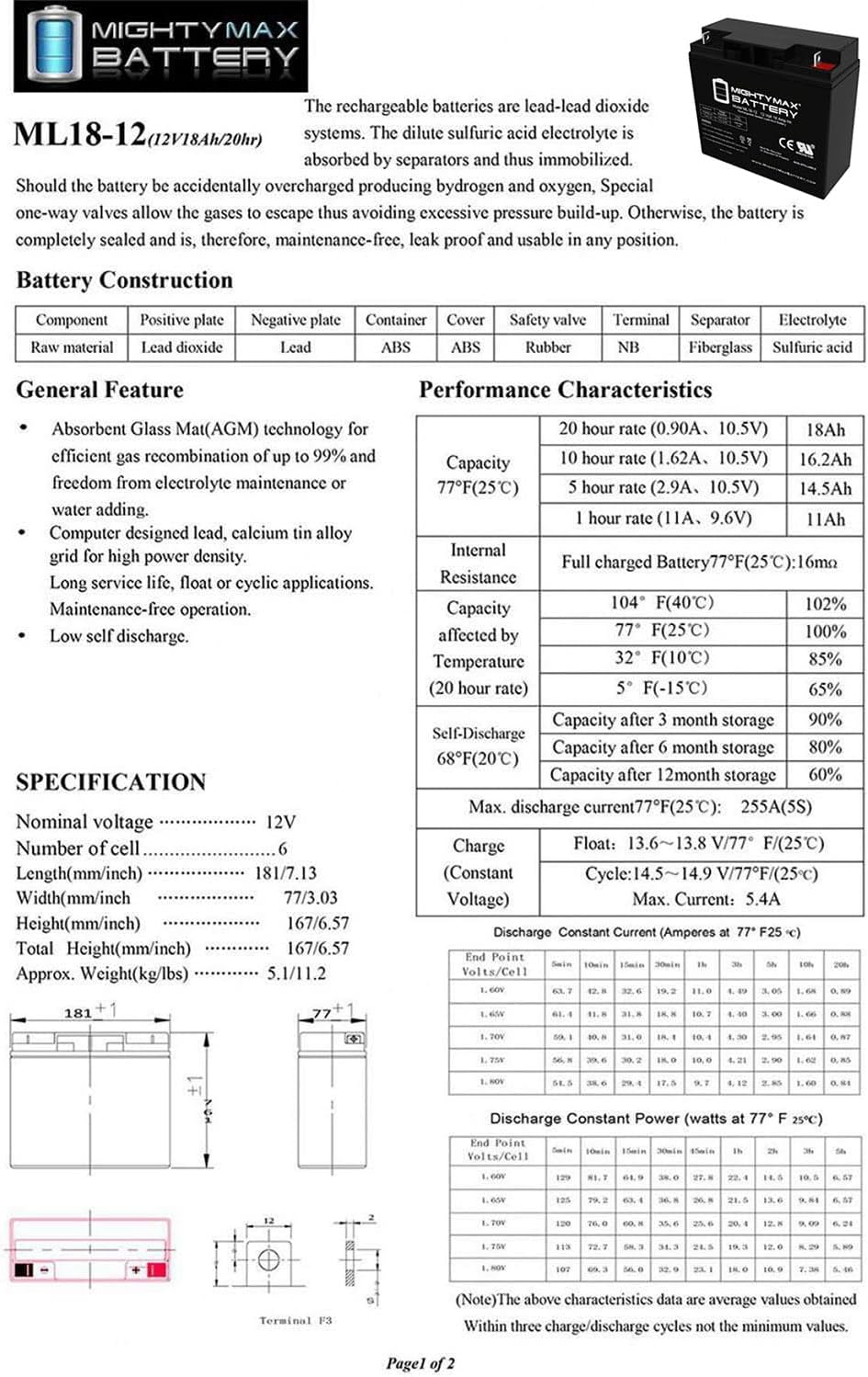 Mighty Max Battery ML18-12 - 12 Volt 18 AH SLA Battery - Pack of 4