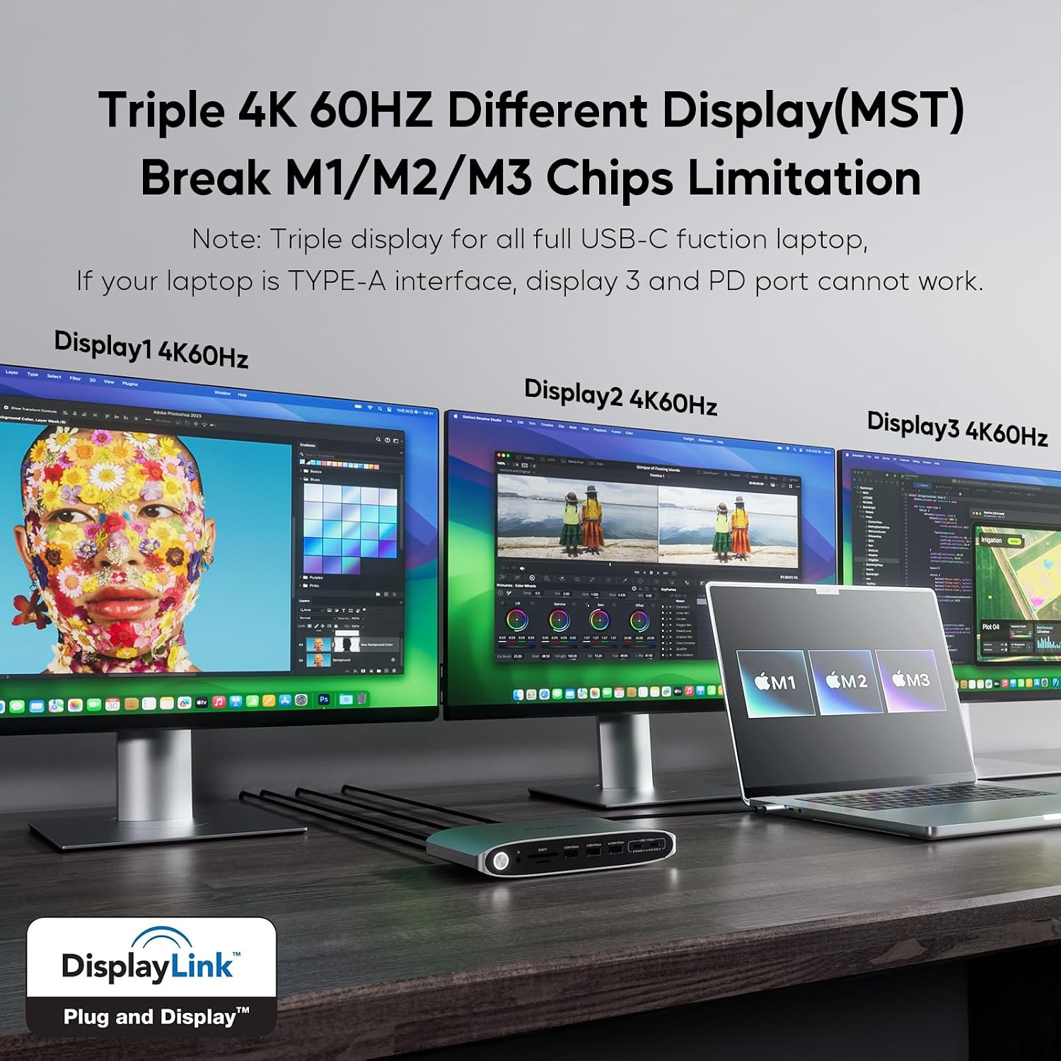 DisplayLink Docking Station Triple Monitor with 140W Power Adapter, PULWTOP 4K@60Hz Laptop Docking USB C Dock for MacBook M1/M2/M3, Windows, 3xHDMI, 2xDisplayPort,5xUSB C/USB A Data/Charging