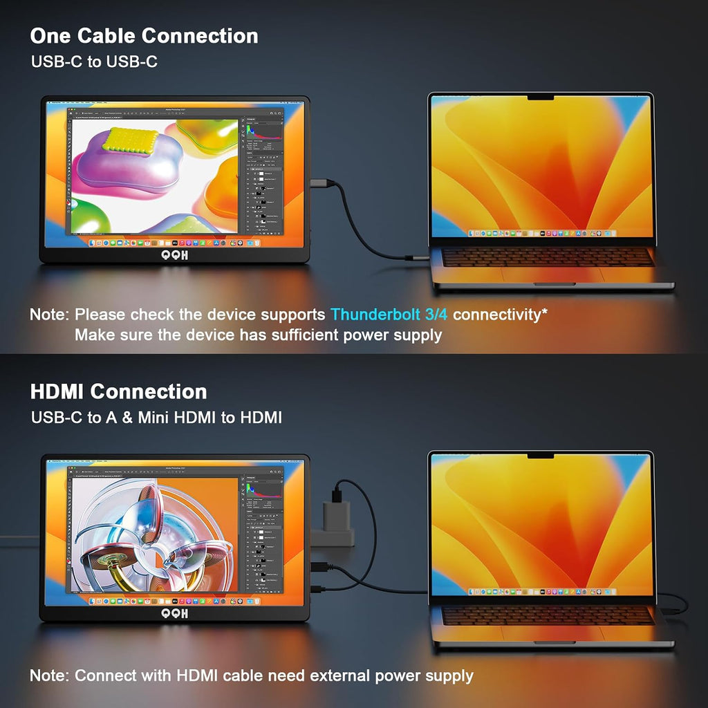 QQH Portable Monitor, 15.6' Portable Travel Monitor for Laptop 1080P FHD IPS Second Screen, USB C HDMI External Gaming Monitor Display for Computer Phone PC PS4 PS5 Xbox Switch (Z1-9)