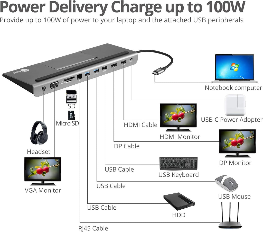 SIIG USB C MST Triple Monitor Docking Station for Windows Thunderbolt 3 Compatible [Single 4k, Dual 1080p, Triple 720p] 100W PD - HDMI/VGA/DP, Gigabit Ethernet, SD/TF, USB 3.0 and Audio JU-DK0E11-S1