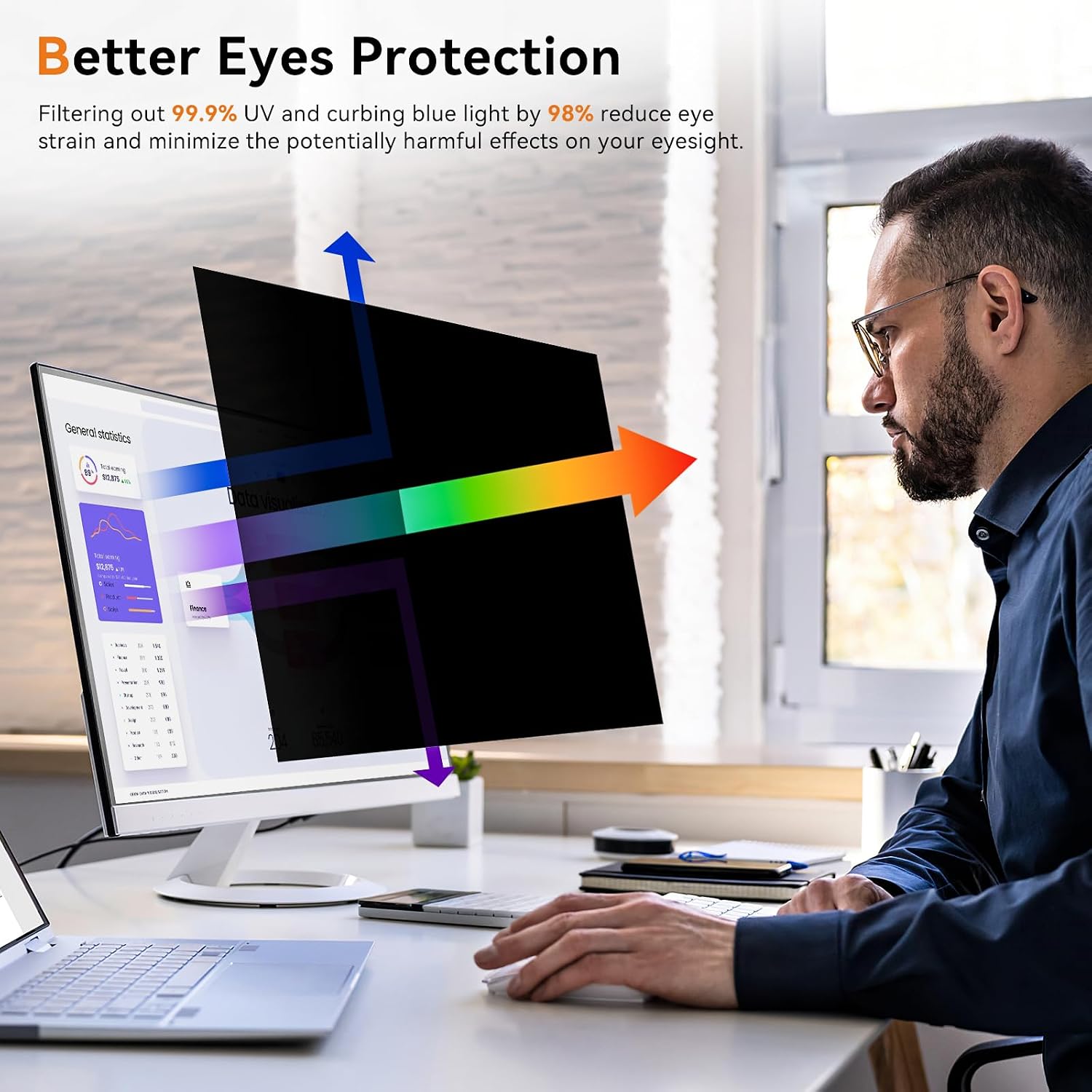 [2 Pack] 31.5 Inch Computer Privacy Screen for 16:9 Aspect Ratio Widescreen Monitor, Eye Protection Anti Glare Blue Light Computer Monitor Privacy Filter, Removable Anti-Scratch 31in Protector Film