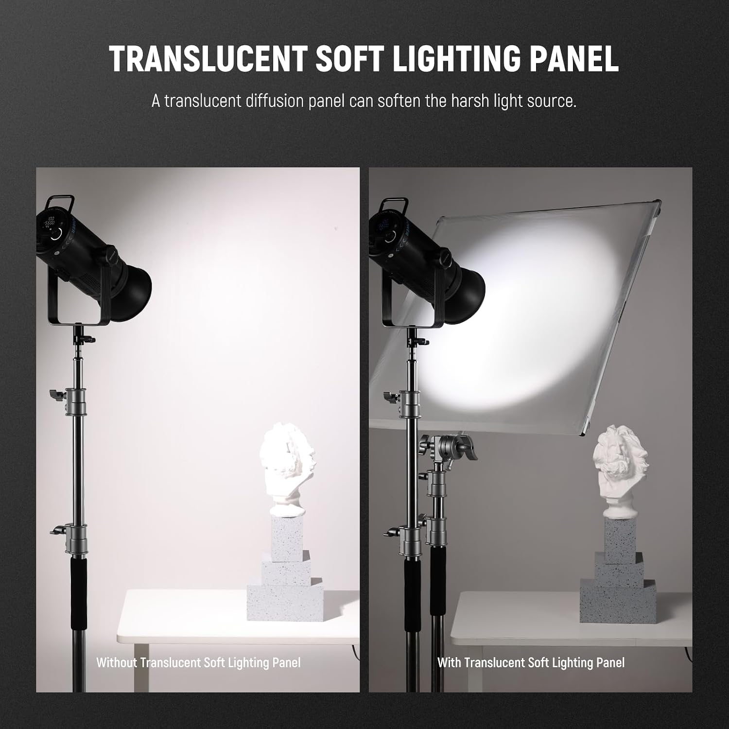 NEEWER Light Diffusion Panel Scrim Kit with Silver/White Reflector Film 30'x30' Foldable Frame with 5/8' Baby Pins Handle for C Stand 3 in 1 Diffuser for Studio Portrait Product Photography, SF7575F