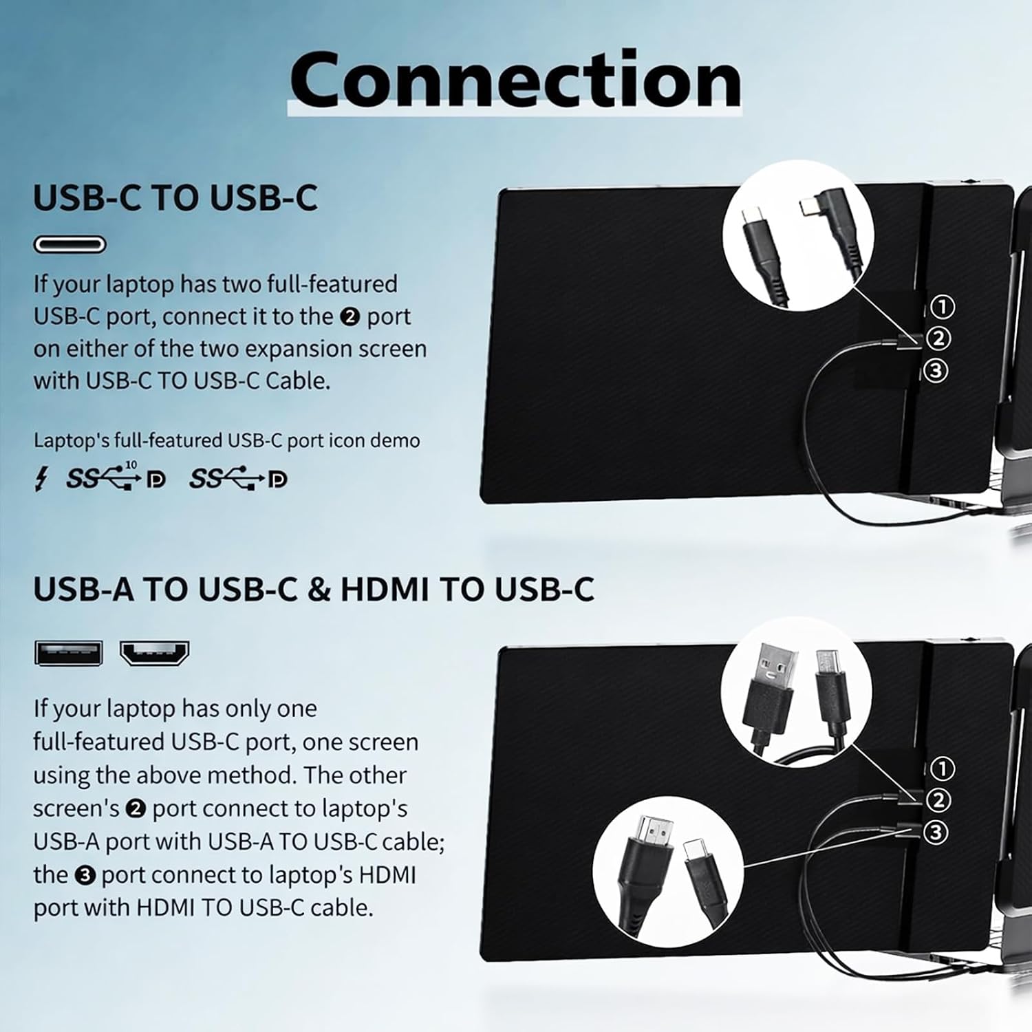 ROYY Laptop Screen Extender Double Monitor - 14' 1080P Portable Monitor FHD Attachment Extra Screen Compatible with Windows Mac Dex Chrome Travel Work Fits 13-17' Laptops