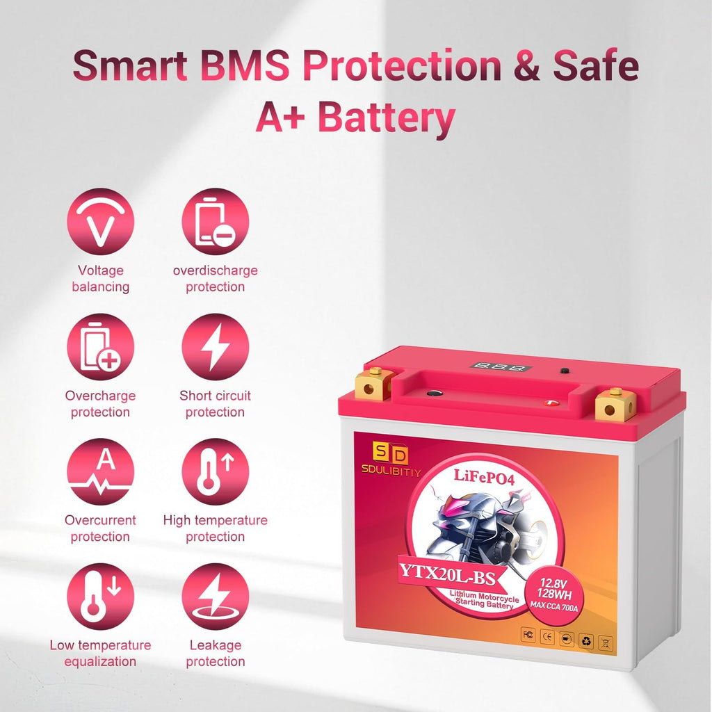 Lithium Motorcycle Battery LiFePO4 YTX20L-BS 12.8V 10Ah 700CCA For Motorcycle Compatible ATV, UTV, Jet Ski, 4 wheeler, Scooter, PWC, Seadoo, Polaris