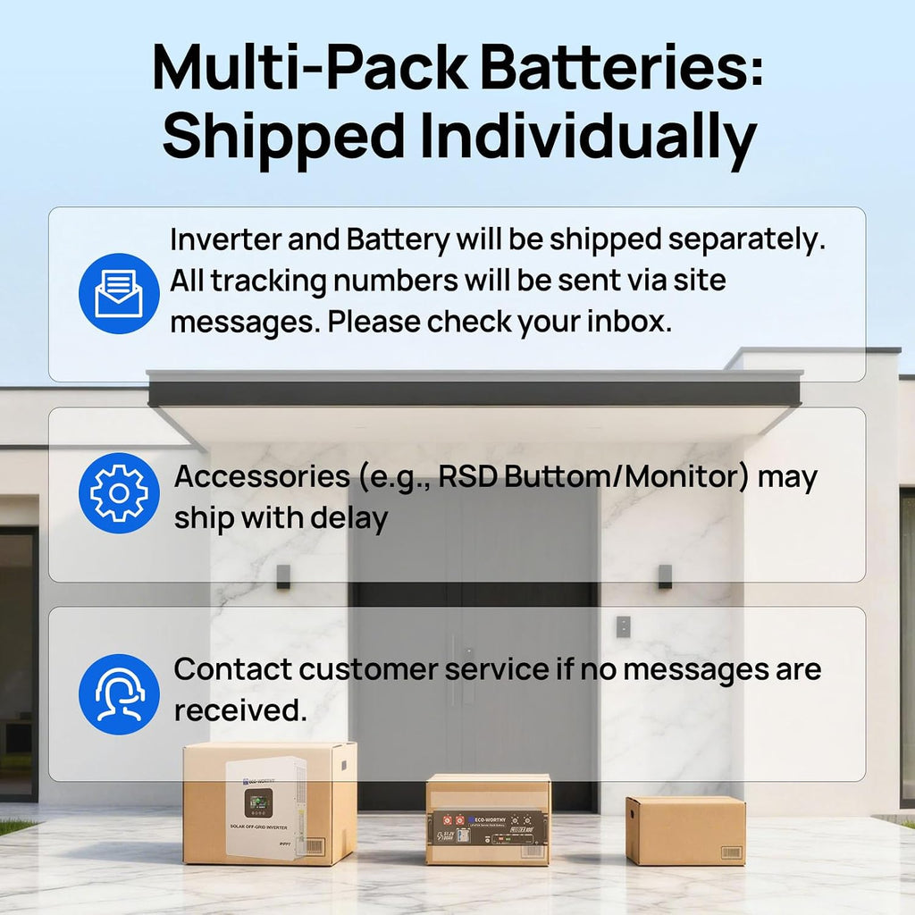 ECO-WORTHY Home Power Station Backup Power,AC 10000W Output+20480Wh LiFePO4 Battery Support Communication,Bluetooth and WiFi,LCD Battery Monitor,for Home Backup,Emergency,Solar System Components