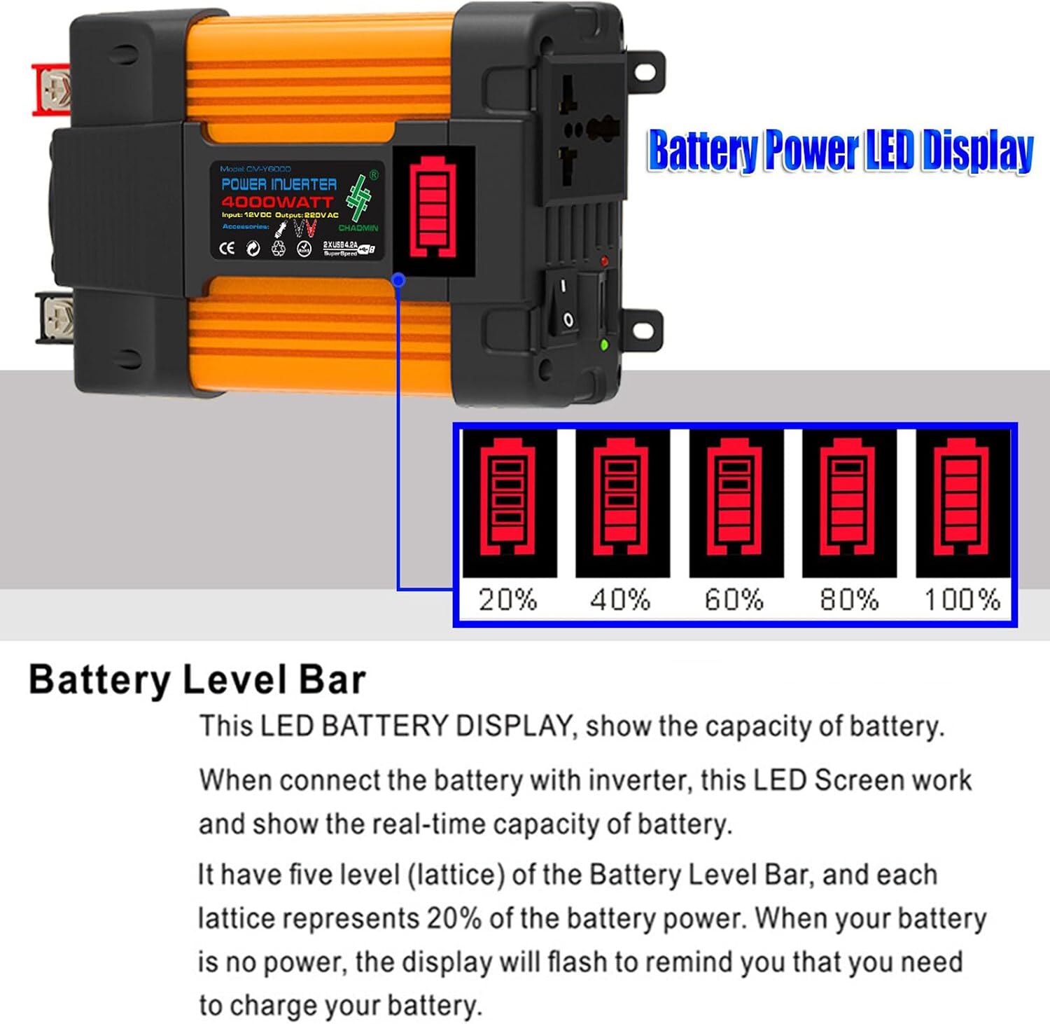 Solar Panel Kit, Complete 4000W/6000W Solar Inverter System Kit, 12V50A Solar Charge Controller with LED Power Display and 2 USB Ports ，100W Waterproof Folding Solar Panel,1× Hanging Ornament(4000w)