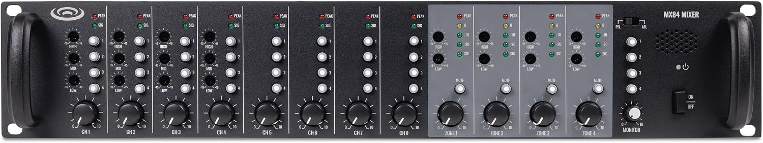 Pure Resonance Audio MX84 4 Zone 8-Channel Rack Mount Mic/Line Mixer