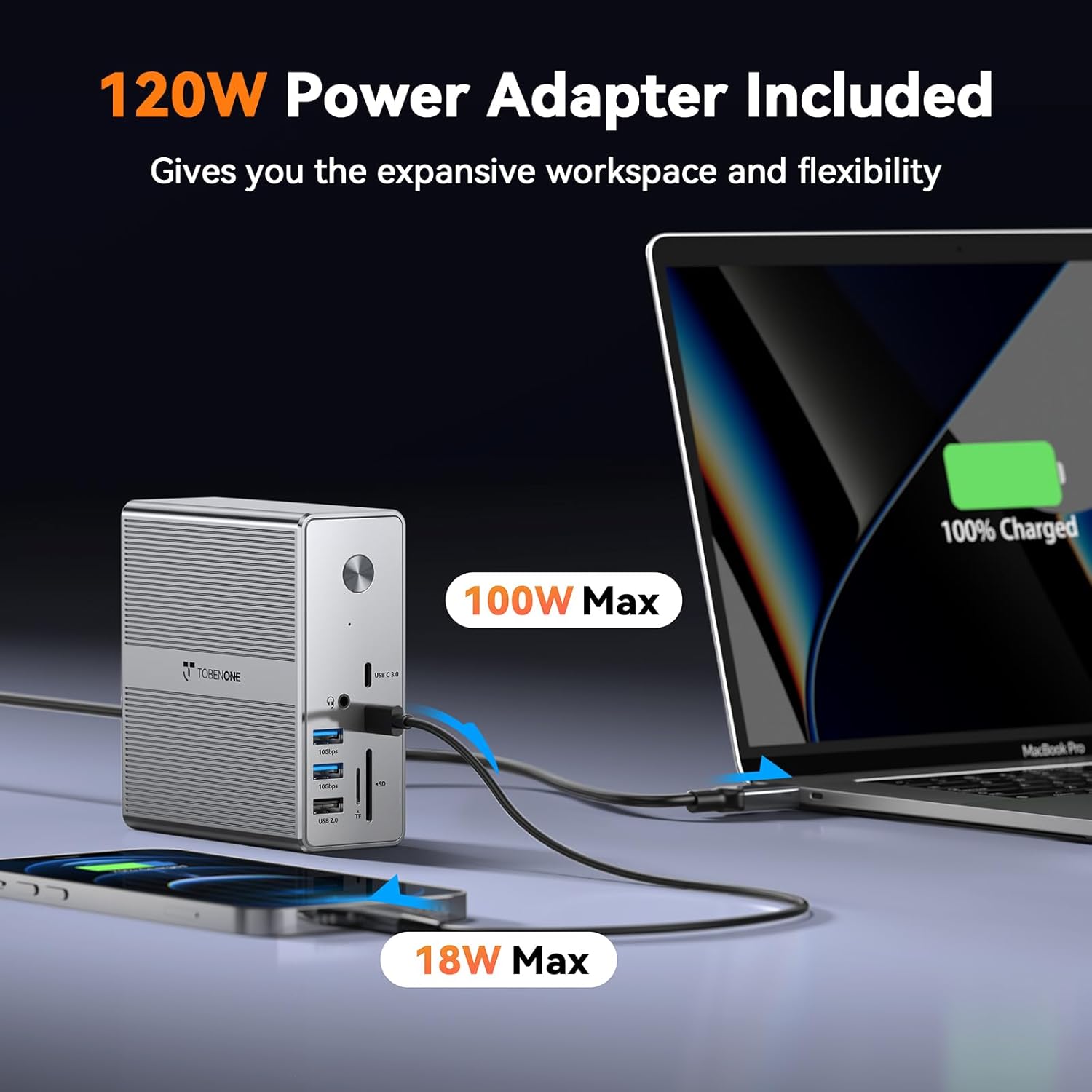 TobenONE 𝗗𝗶𝘀𝗽𝗹𝗮𝘆𝗟𝗶𝗻𝗸 𝗗𝗿𝗶𝘃𝗲𝗿 𝗥𝗲𝗾𝘂𝗶𝗿𝗲𝗱 Docking Station, Supports 3 Monitors, 10Gbps USB, 120W Power Supply, 18W Charging for Phone, Gigabit Ethernet, Audio,Compatible with macOS