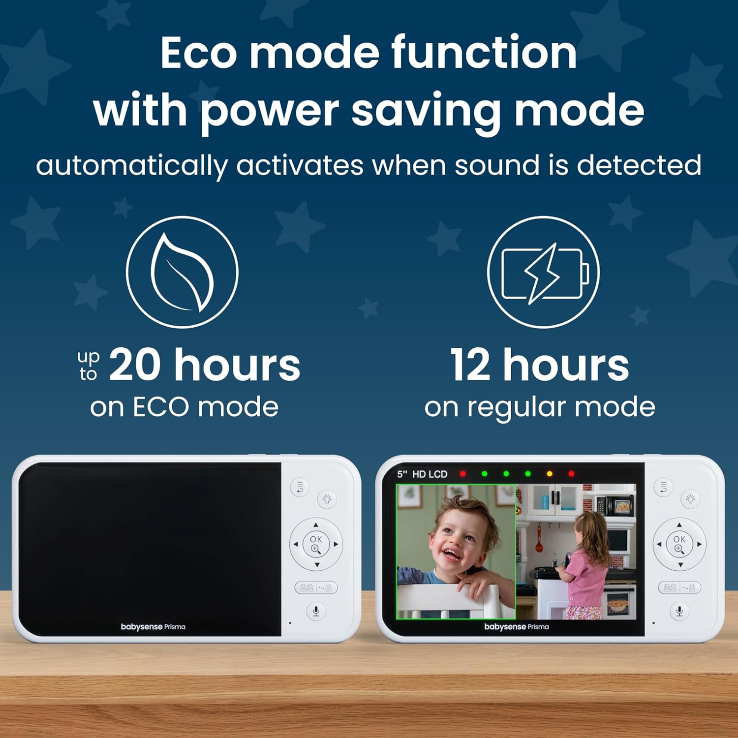 Babysense Prisma Baby Monitor with Camera and Audio, 5' HD Video Baby Monitor, 6-Color Night Light, Split Screen, Baby Sound Machine with White Noise & Lullabies, Secure No WiFi