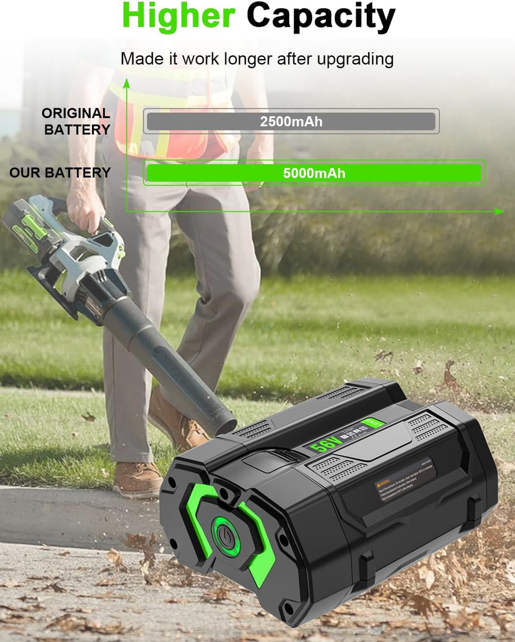 New Compatible with EGO 56V Battery 5.0 Ah BA1400T BA1400, Compatible with All Power 56-Volt E GO Power+ Cordless Tools Lawn Mower, Leaf Blower, Chainsaw Lithium-Ion Batteries 5000mAh