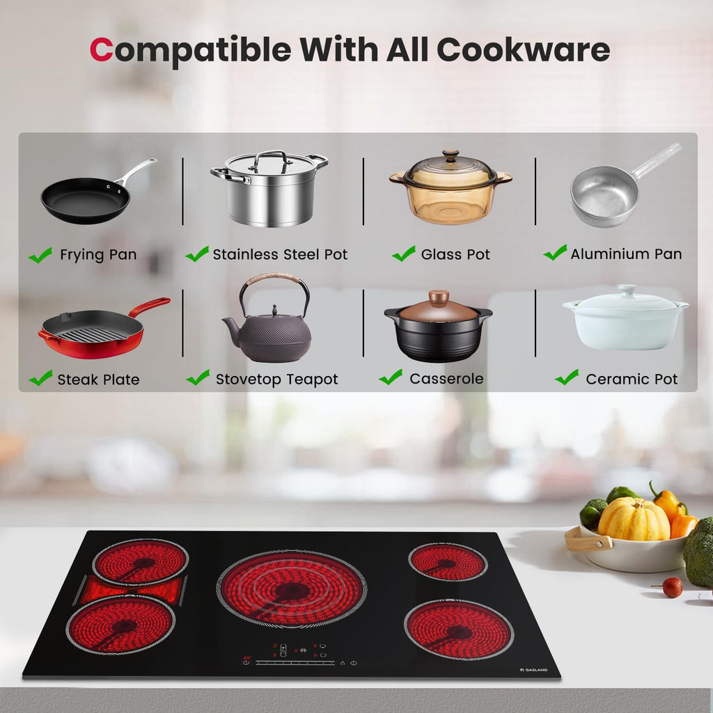 GASLAND 36 Inch Electric Cooktop, 5 Burners Glass Stove Top, ETL & FCC Certificated, 9200W Built-in Radiant Ceramic Cooktop, Slide Touch Control, Child Safety Lock, Hot Surface Indicator, 220V