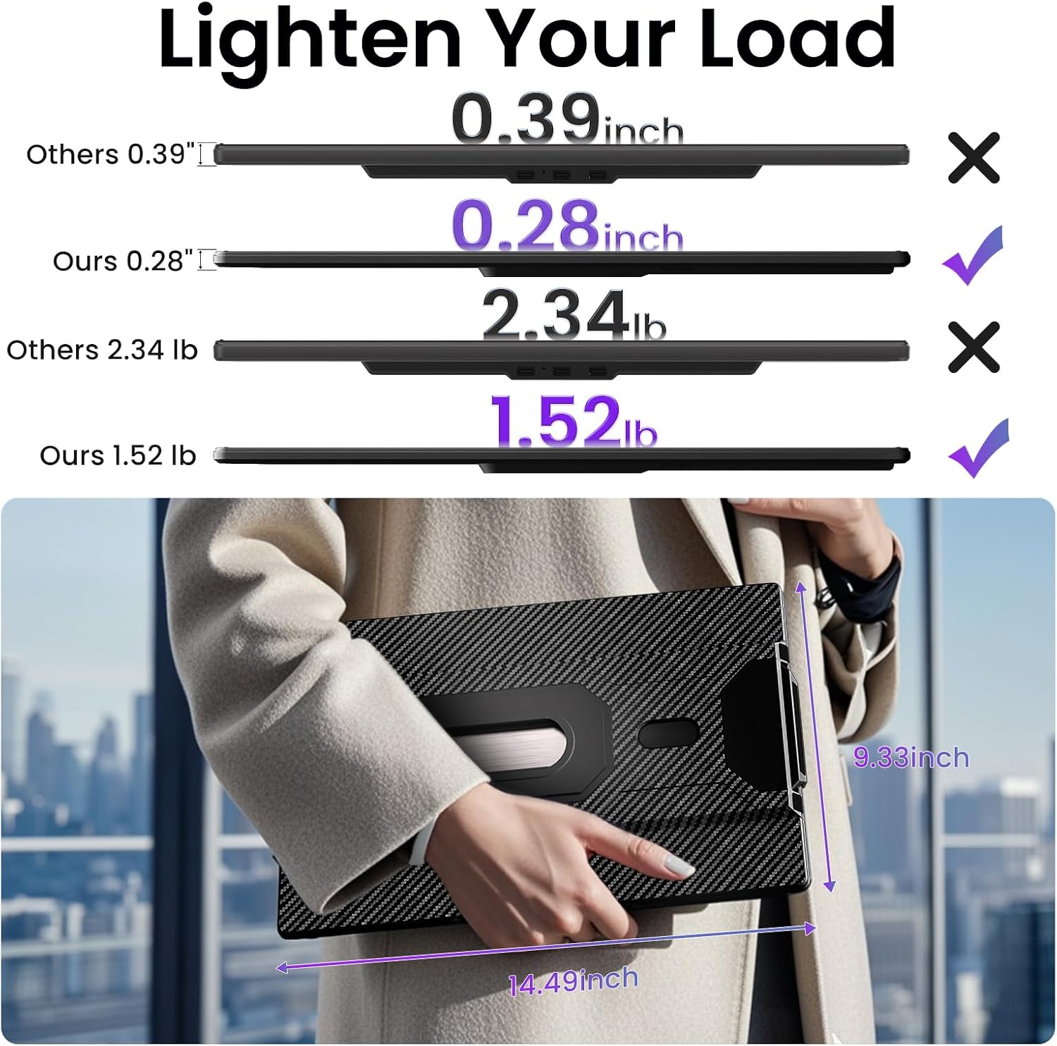 Laptop Screen Extender Portable Monitor - Dual 16' 1200P FHD Travel Monitor Fit for 13-17' Laptops Plug & Play 360° Rotating Detachable Stand Height Adjustable for Travel/Work/Study