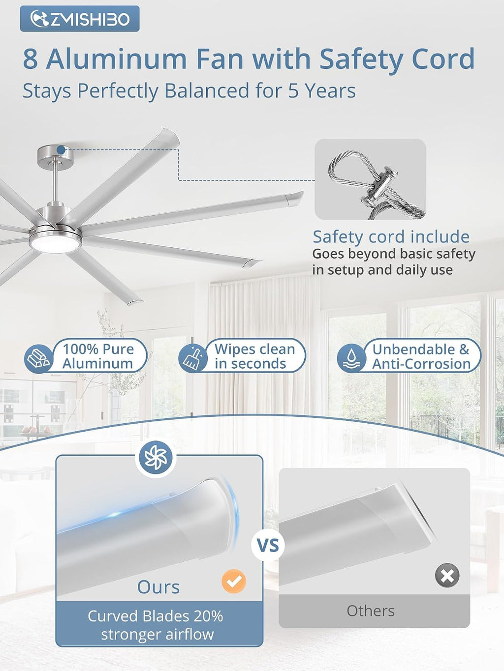 ZMISHIBO 96 Inch Ceiling Fans with Lights, Large Indoor/Outdoor Industrial Ceiling Fan with 8 Aluminum Reversible Blades, Quiet DC Motor, 3CCT&6-Speed Remote Control, Damp Rated for Gazebo/Living Room